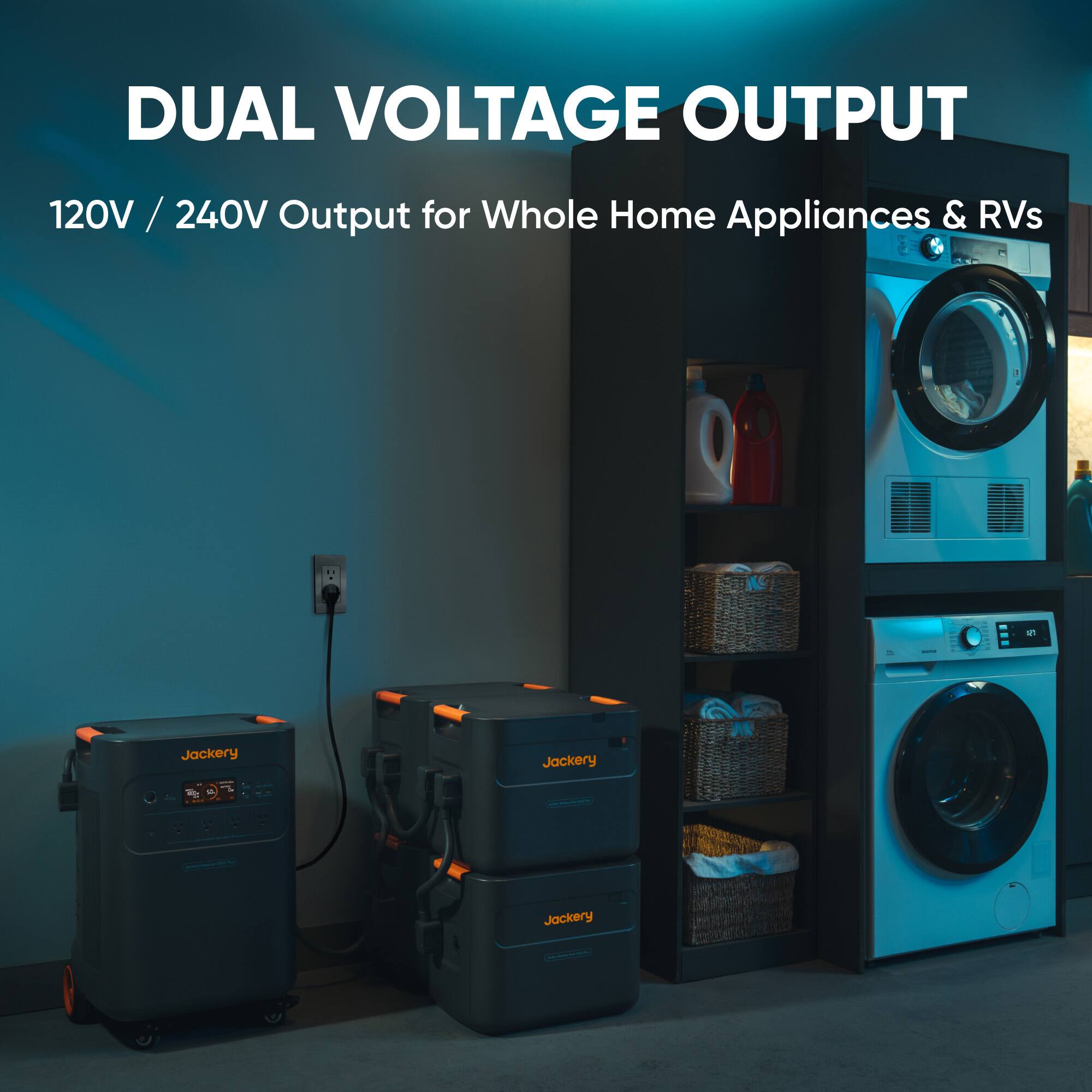 DUAL VOLTAGE OUTPUT  
120V / 240V Output for Whole Home Appliances & RVs