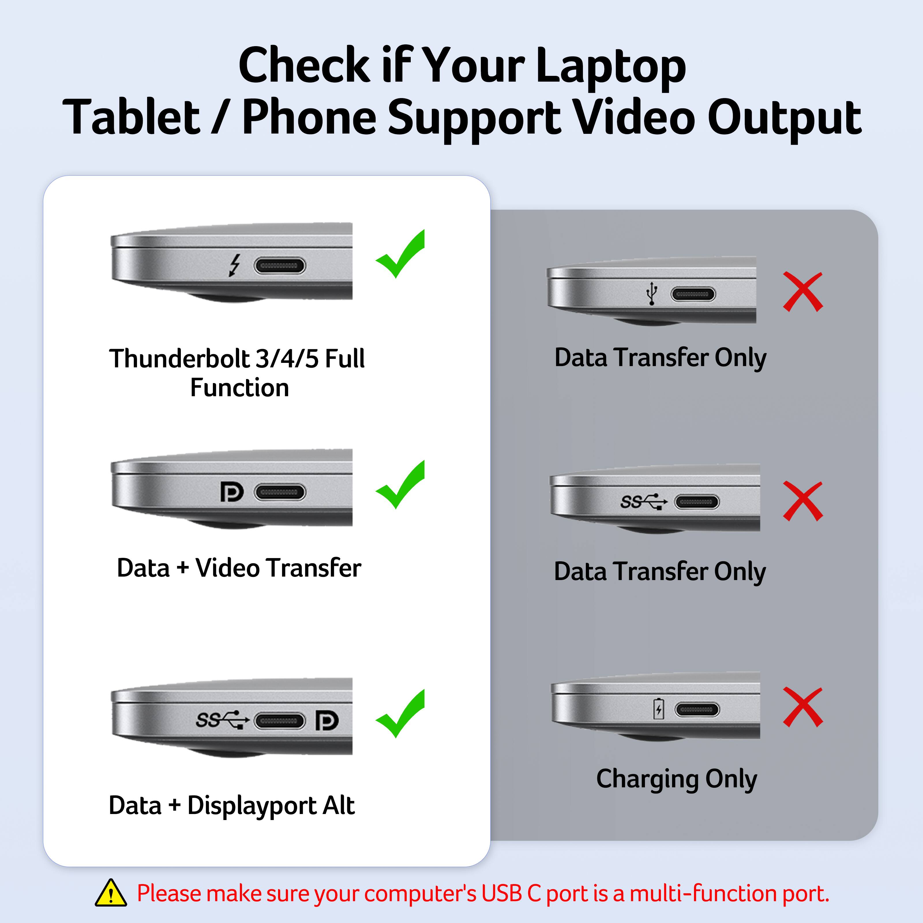 Check if Your Laptop Tablet / Phone Support Video Output

Thunderbolt 3/4/5 Full Function
Data + Video Transfer
Data + Displayport Alt

Data Transfer Only
Data Transfer Only
Charging Only

Please make sure your computer's USB C port is a multi-function port.
