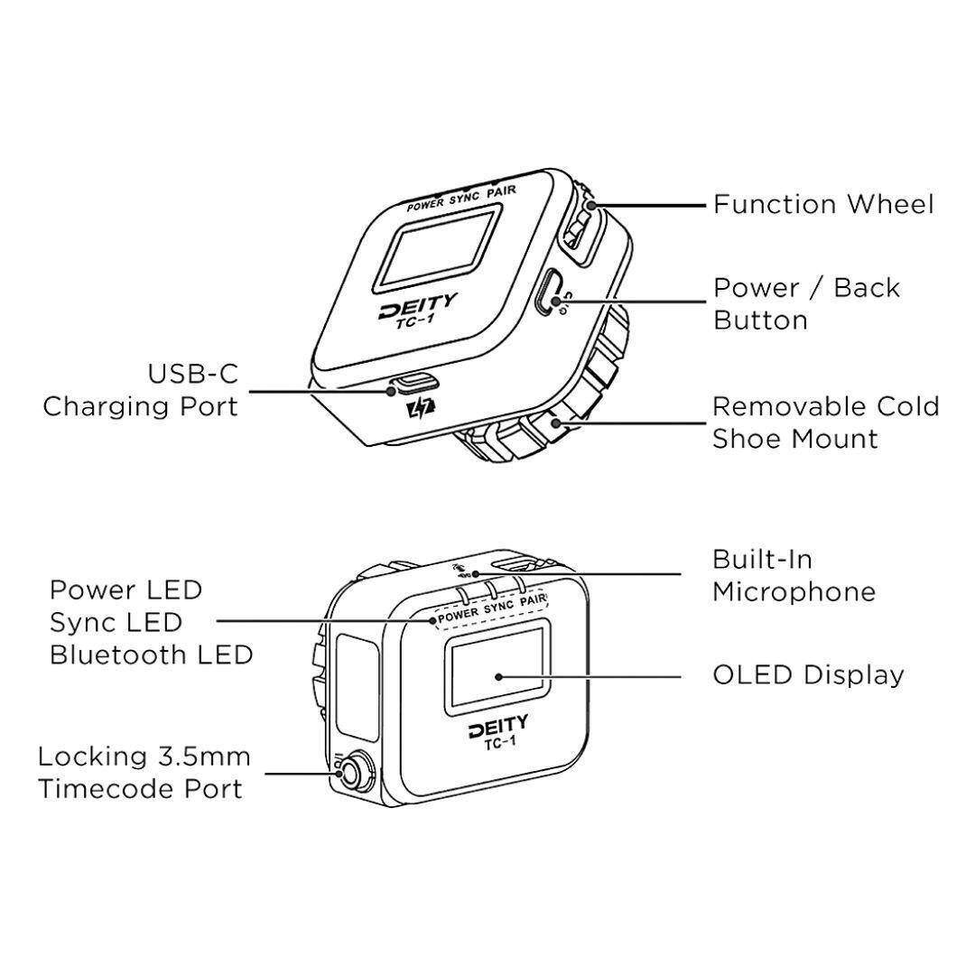 - SYNC PAIR POWER Function Wheel
- DEITY TC-1
- USB-C Charging Port
- Removable Cold Shoe Mount
- Power / Back Button
- Power LED
- Sync LED
- Bluetooth LED
- Built-In Microphone
- OLED Display
- Locking 3.5mm Timecode Port