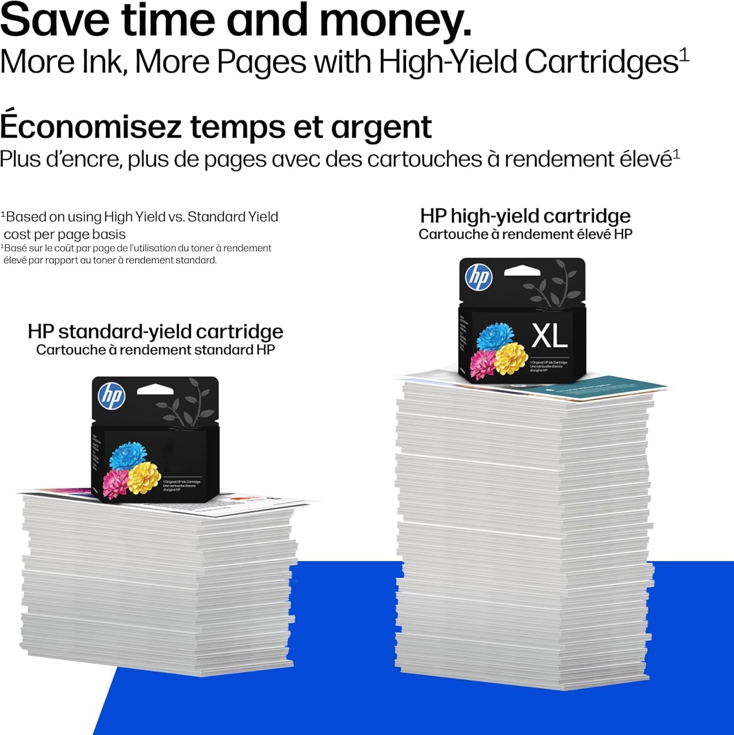Save time and money.  
More Ink, More Pages with High-Yield Cartridges¹

Économisez temps et argent  
Plus d'encre, plus de pages avec des cartouches à rendement élevé¹

¹Based on using High Yield vs. Standard Yield cost per page basis  
*Base sur l'utilisation du toner à rendement élevé par rapport au toner à rendement standard.

HP high-yield cartridge  
Cartouche à rendement élevé HP

HP standard-yield cartridge  
Cartouche à rendement standard HP