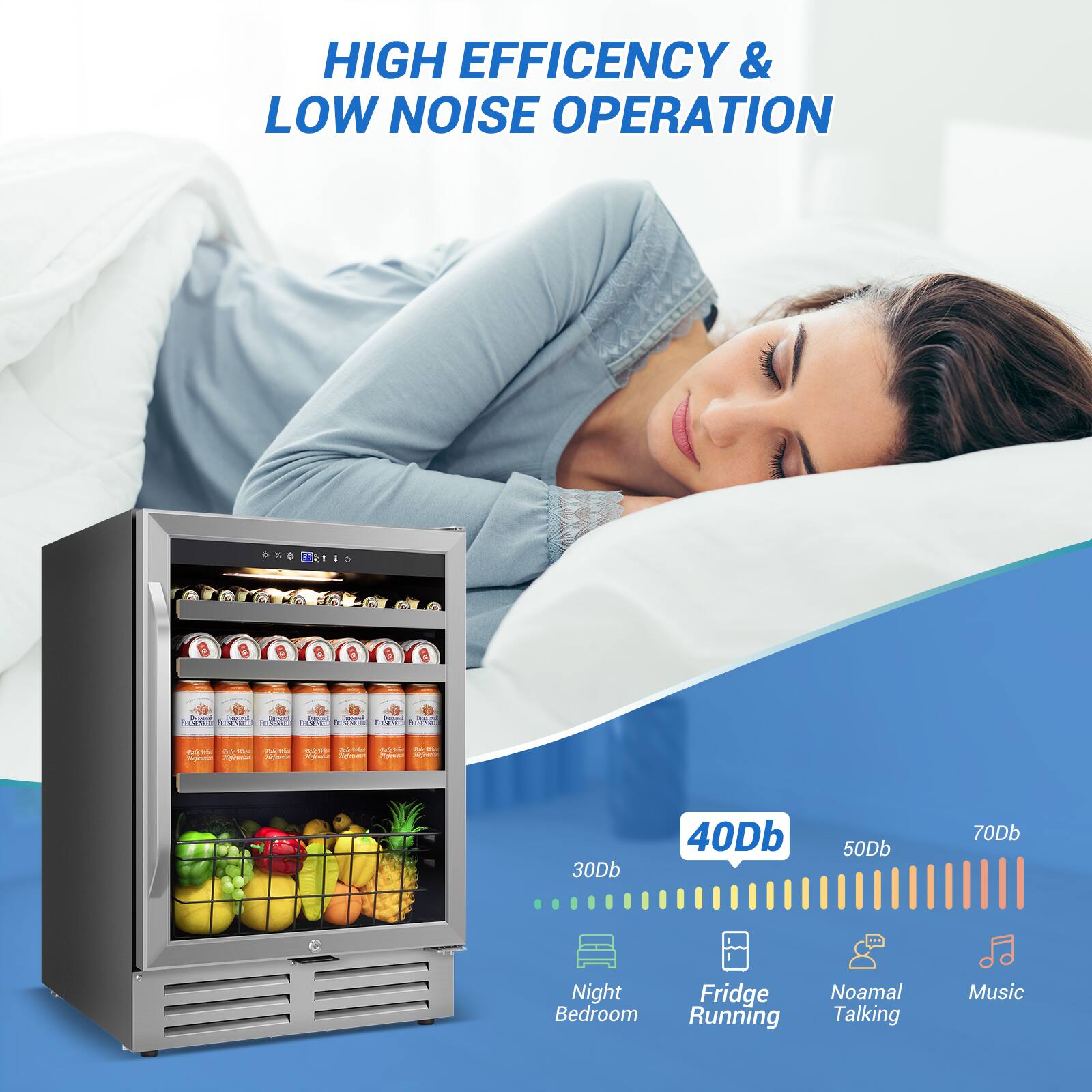 HIGH EFFICIENCY & LOW NOISE OPERATION

40Db

30Db - Night Bedroom
40Db - Fridge Running
50Db - Noamal Talking
70Db - Music