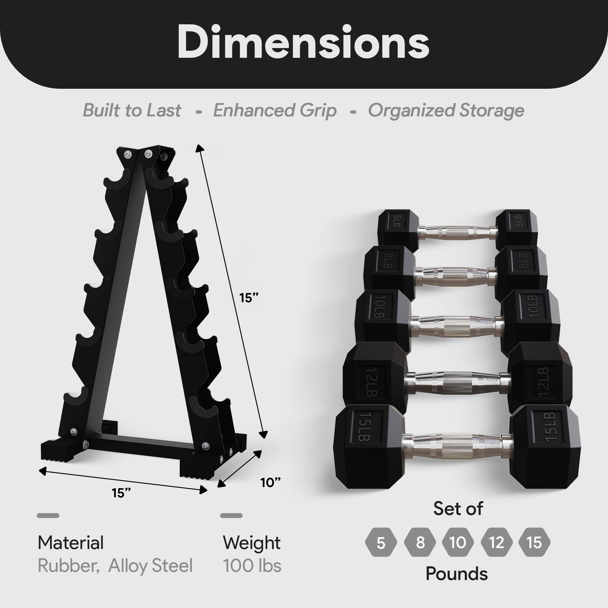 Dimensions  
Built to Last - Enhanced Grip - Organized Storage  

Material: Rubber, Alloy Steel  
Weight: 100 lbs  

Set of 5, 8, 10, 12, 15 Pounds  

Dimensions:  
- Height: 15"  
- Width: 15"  
- Depth: 10"