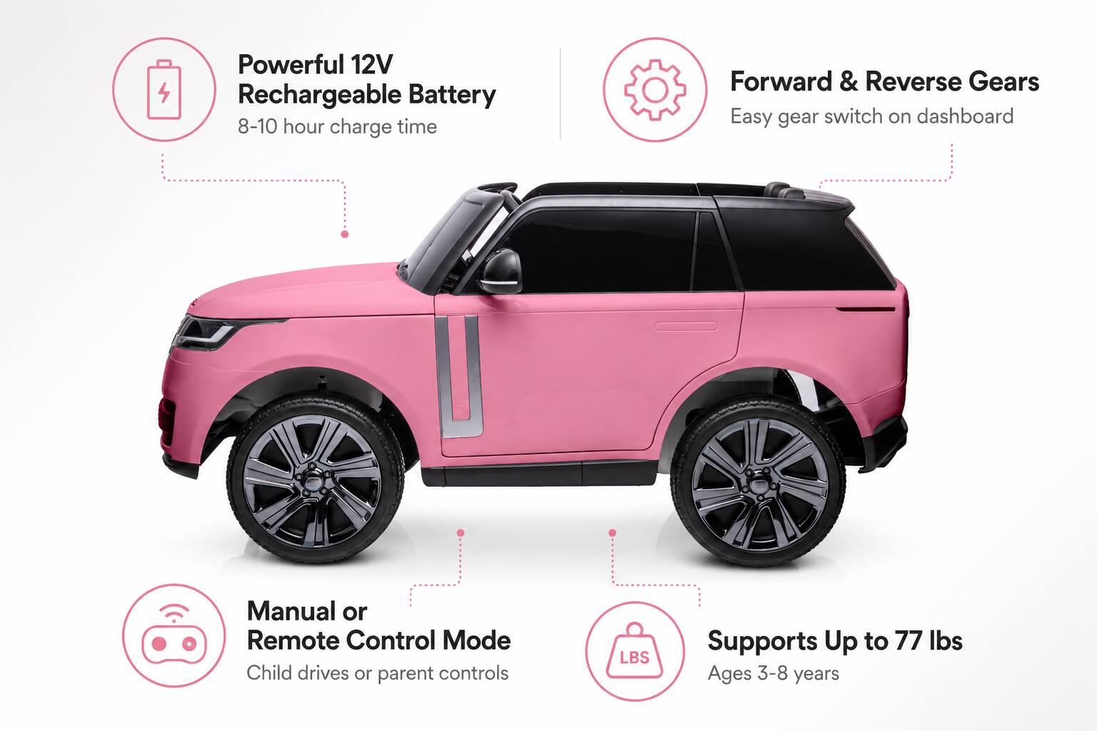 4 Powerful 12V Rechargeable Battery  
8-10 hour charge time  
Forward & Reverse Gears  
Easy gear switch on dashboard  
Manual or Remote Control Mode  
Child drives or parent controls  
LBS Supports Up to 77 lbs  
Ages 3-8 years