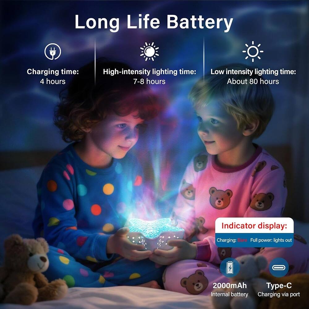 Long Life Battery

- Charging time: 4 hours
- High-intensity lighting time: 7-8 hours
- Low intensity lighting time: About 80 hours

Indicator display:
- Charging: Bare
- Full power: lights out

2000mAh
Internal battery

Type-C
Charging via port