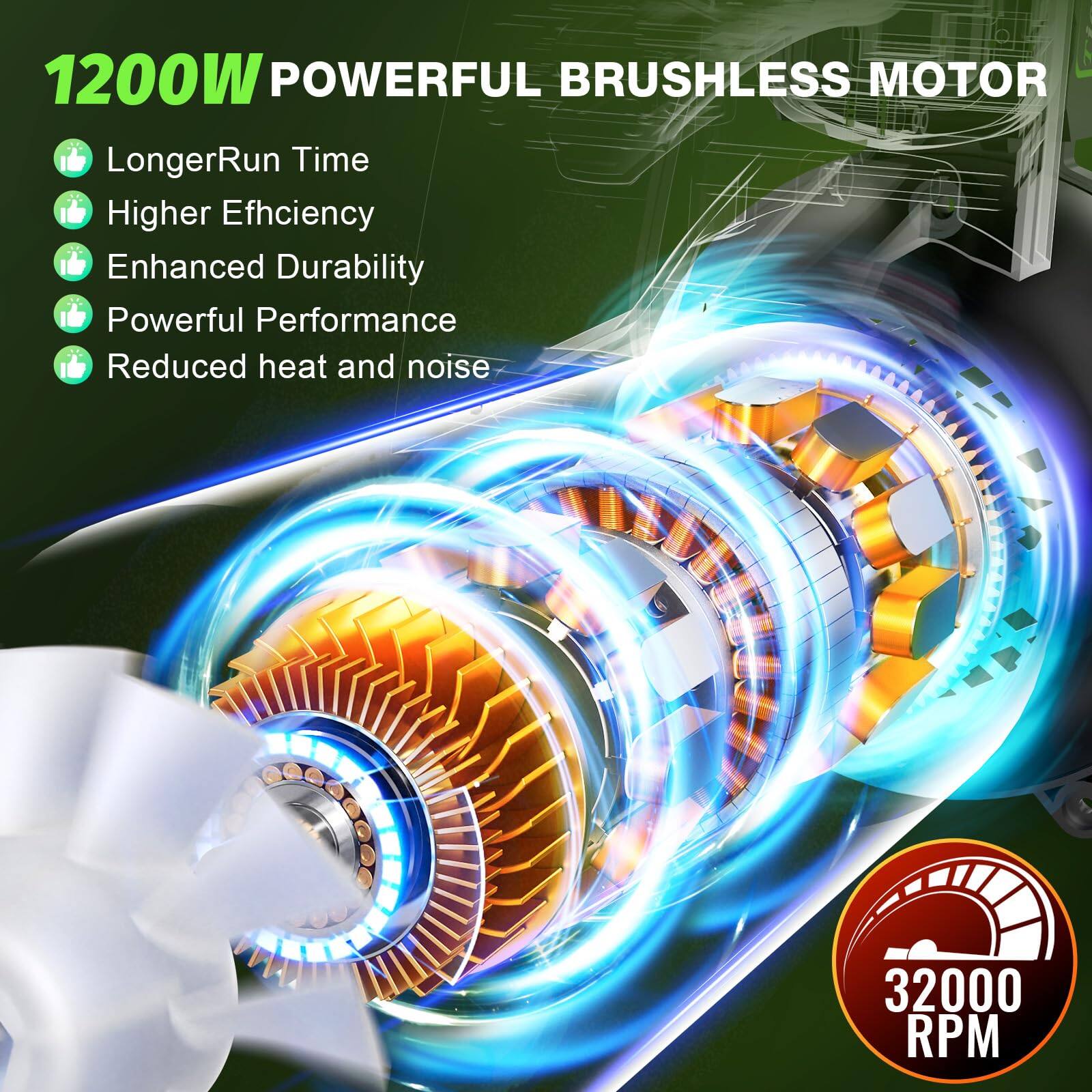 1200W POWERFUL BRUSHLESS MOTOR

- Longer Run Time
- Higher Efficiency
- Enhanced Durability
- Powerful Performance
- Reduced Heat and Noise

32000 RPM