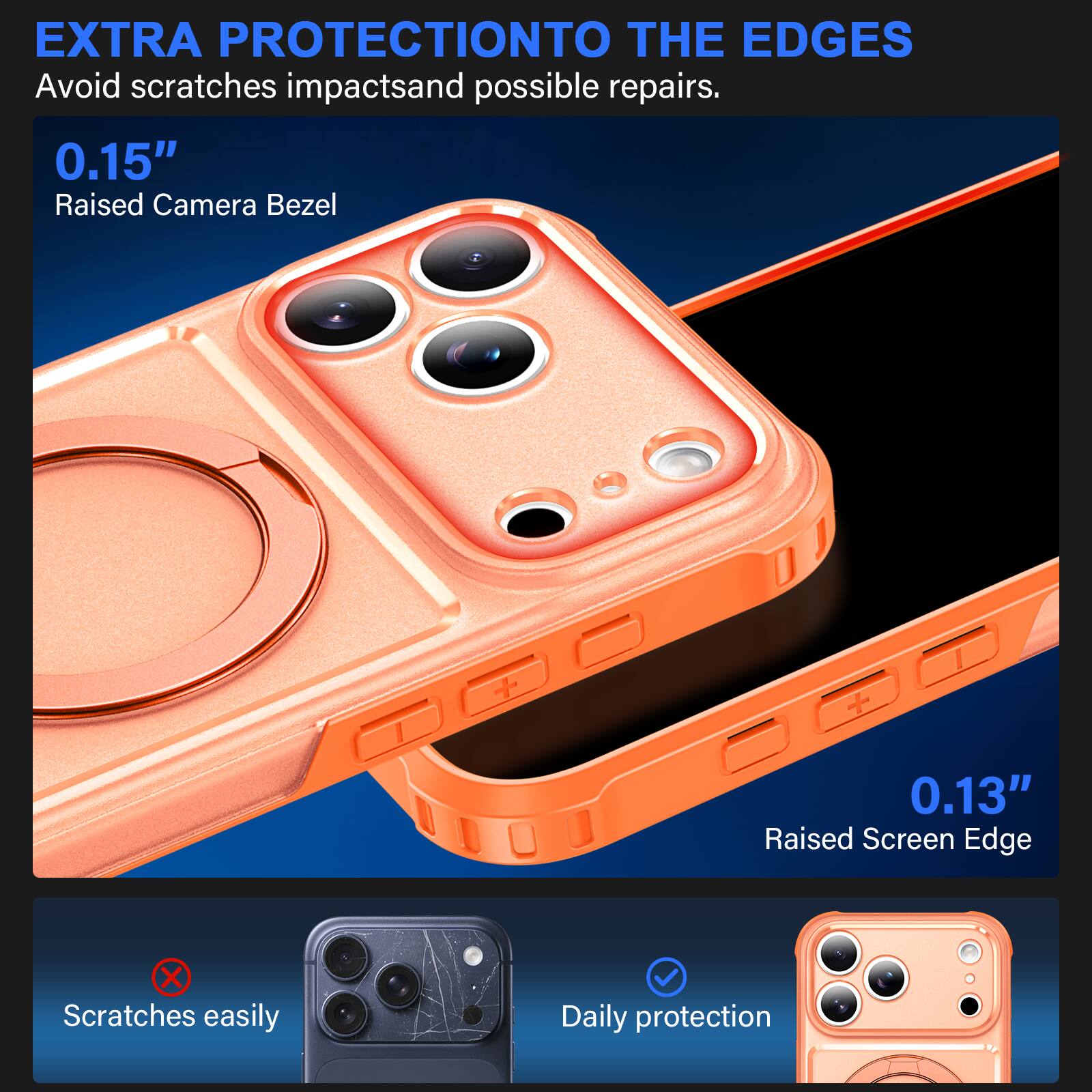 EXTRA PROTECTION TO THE EDGES  
Avoid scratches, impacts, and possible repairs.  

0.15" Raised Camera Bezel  
0.13" Raised Screen Edge  

Scratches easily  
Daily protection