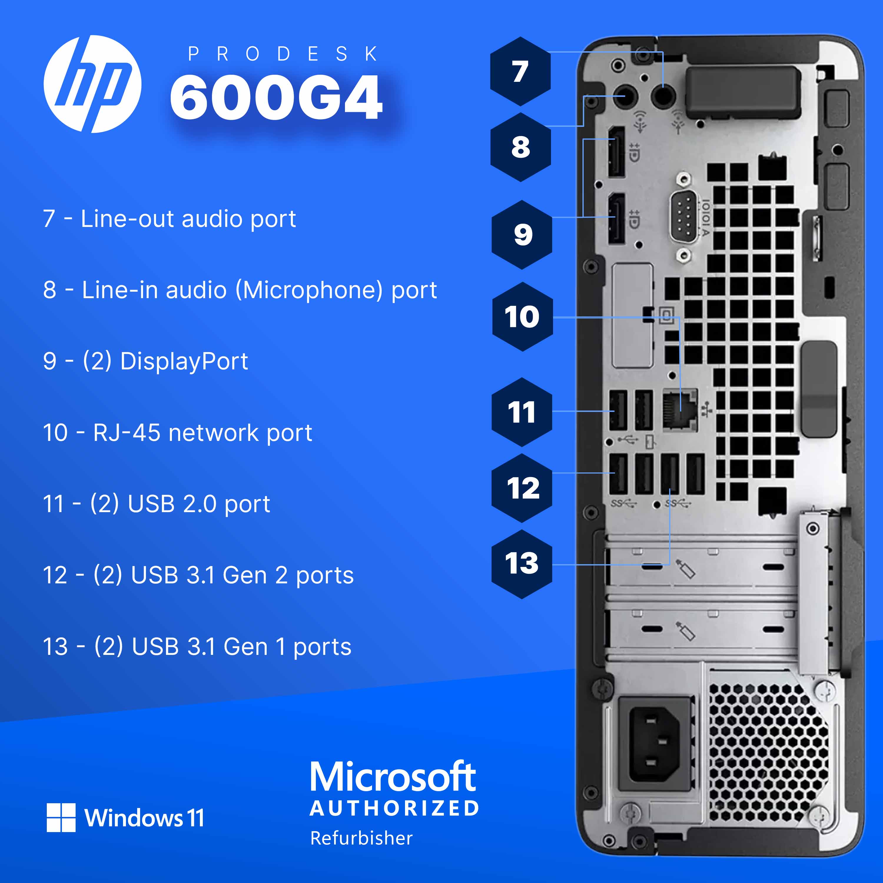 Dell Refurbished Excellent HP ProDesk 600G4 Desktop Computer Hexa