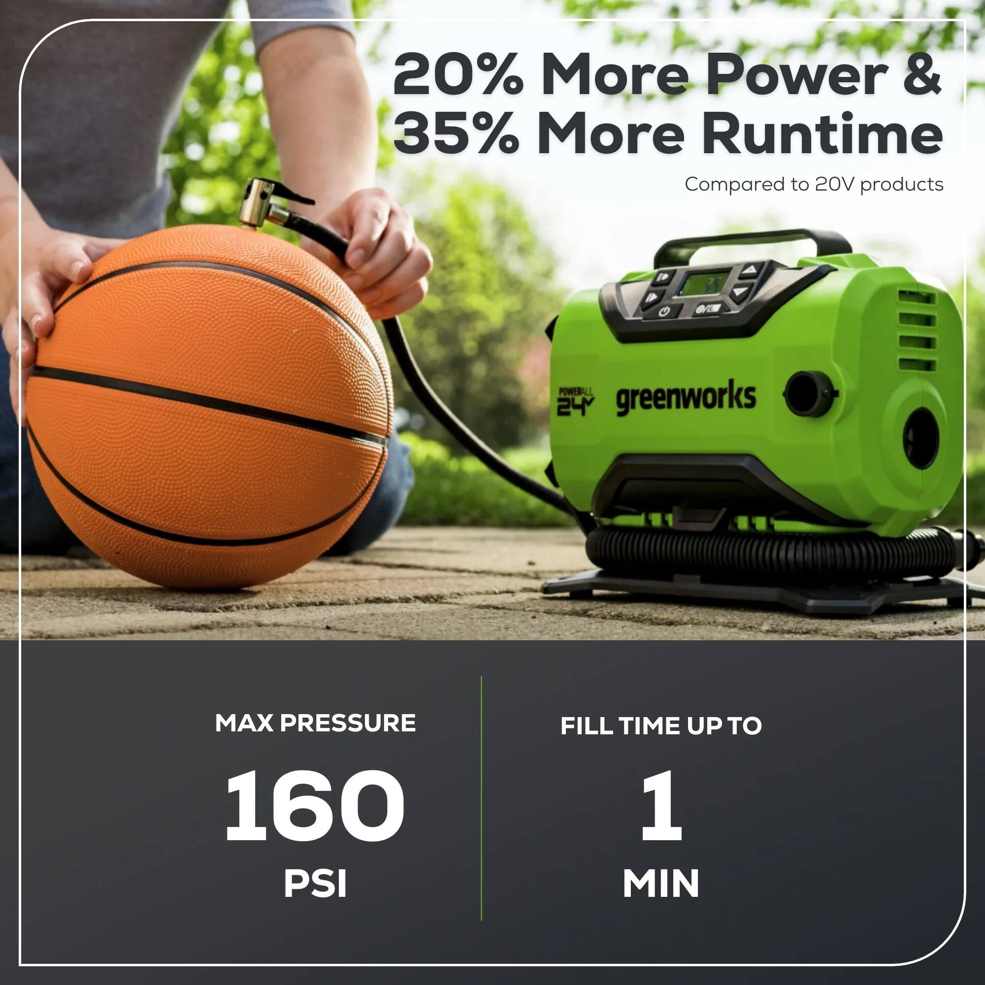 20% More Power & 35% More Runtime Compared to 20V products

J POWERALL 24 greenworks MAX PRESSURE 160 PSI FILL TIME UP TO 1 MIN