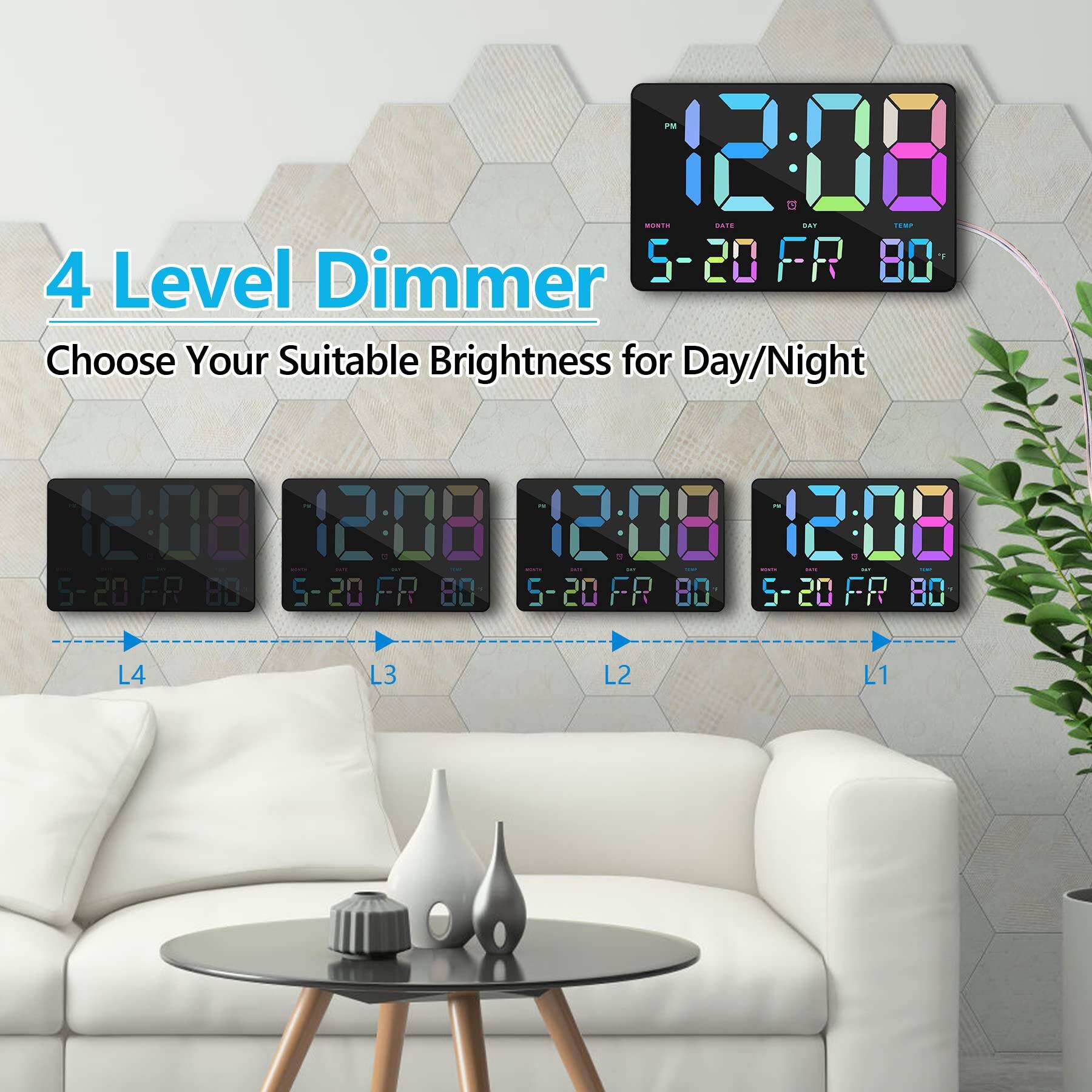 4 Level Dimmer  
Choose Your Suitable Brightness for Day/Night  

PM 12:08  
5-20 FR 80  

L4  
L3  
L2  
L1
