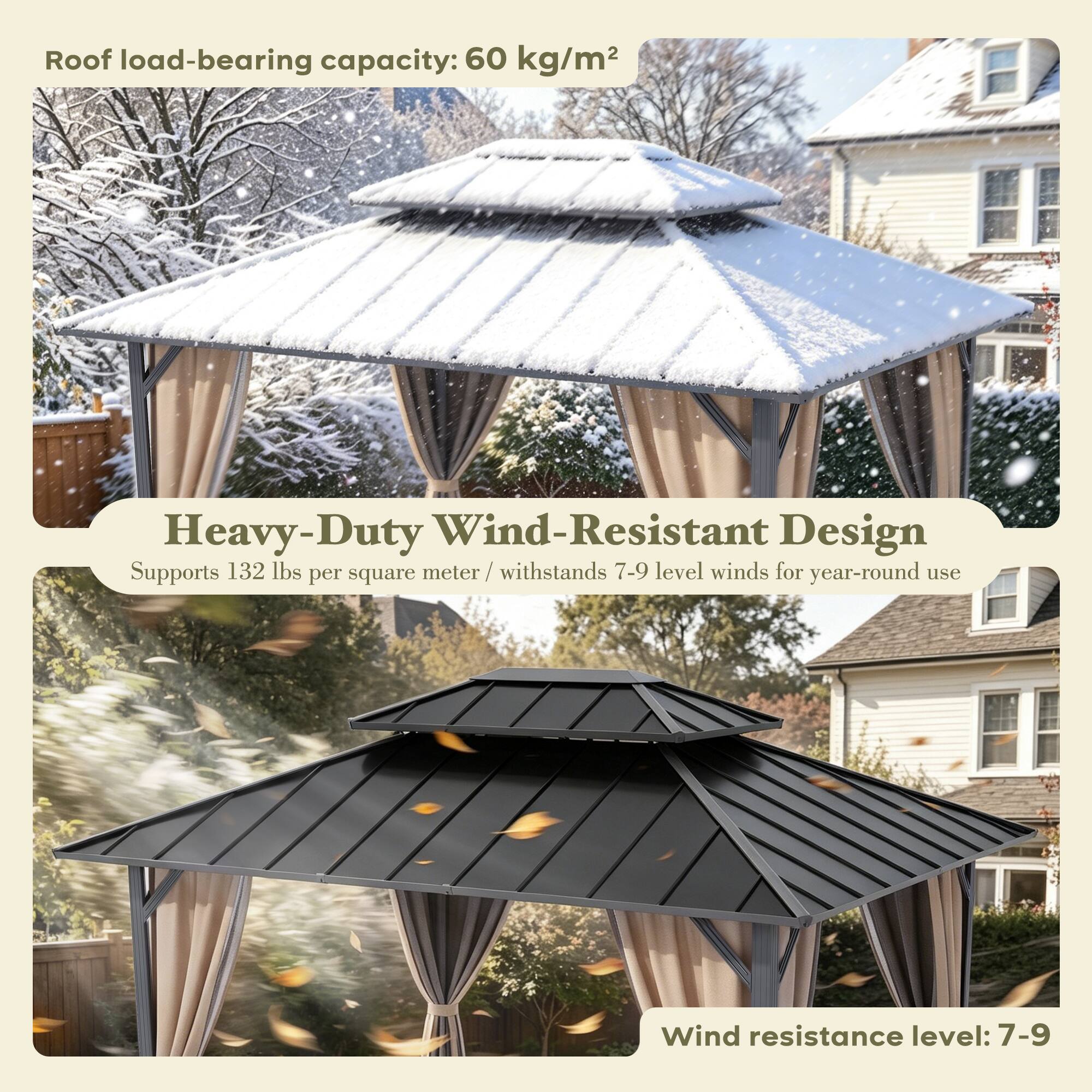 Roof load-bearing capacity: 60 kg/m²  
Heavy-Duty Wind-Resistant Design  
Supports 132 lbs per square meter / withstands 7-9 level winds for year-round use  
Wind resistance level: 7-9