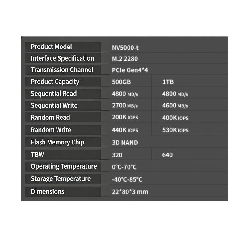 Product Model: NV5000-t  
Interface Specification: M.2 2280  
Transmission Channel: PCIe Gen4*4  
Product Capacity: 500GB, 1TB  
Sequential Read: 4800 MB/s, 4800 MB/s  
Sequential Write: 2700 MB/s, 4600 MB/s  
Random Read: 200K IOPS, 400K IOPS  
Random Write: 440K IOPS, 530K IOPS  
Flash Memory Chip: 3D NAND  
TBW: 320, 640  
Operating Temperature: 0°C-70°C  
Storage Temperature: -40°C-85°C  
Dimensions: 22*80*3 mm