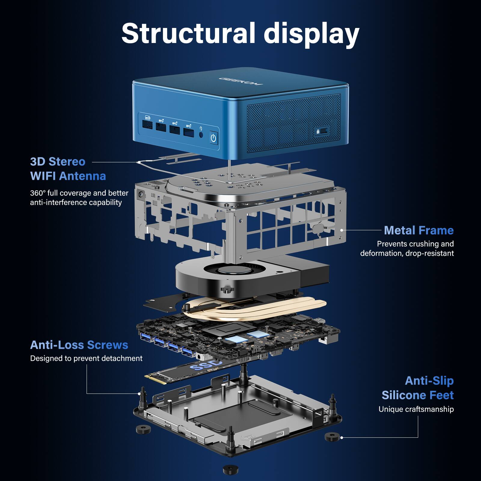Structural display

- 3D Stereo WIFI Antenna
  - 360° full coverage and better anti-interference capability

- Metal Frame
  - Prevents crushing and deformation, drop-resistant

- Anti-Loss Screws
  - Designed to prevent detachment

- Anti-Slip Silicone Feet
  - Unique craftsmanship
