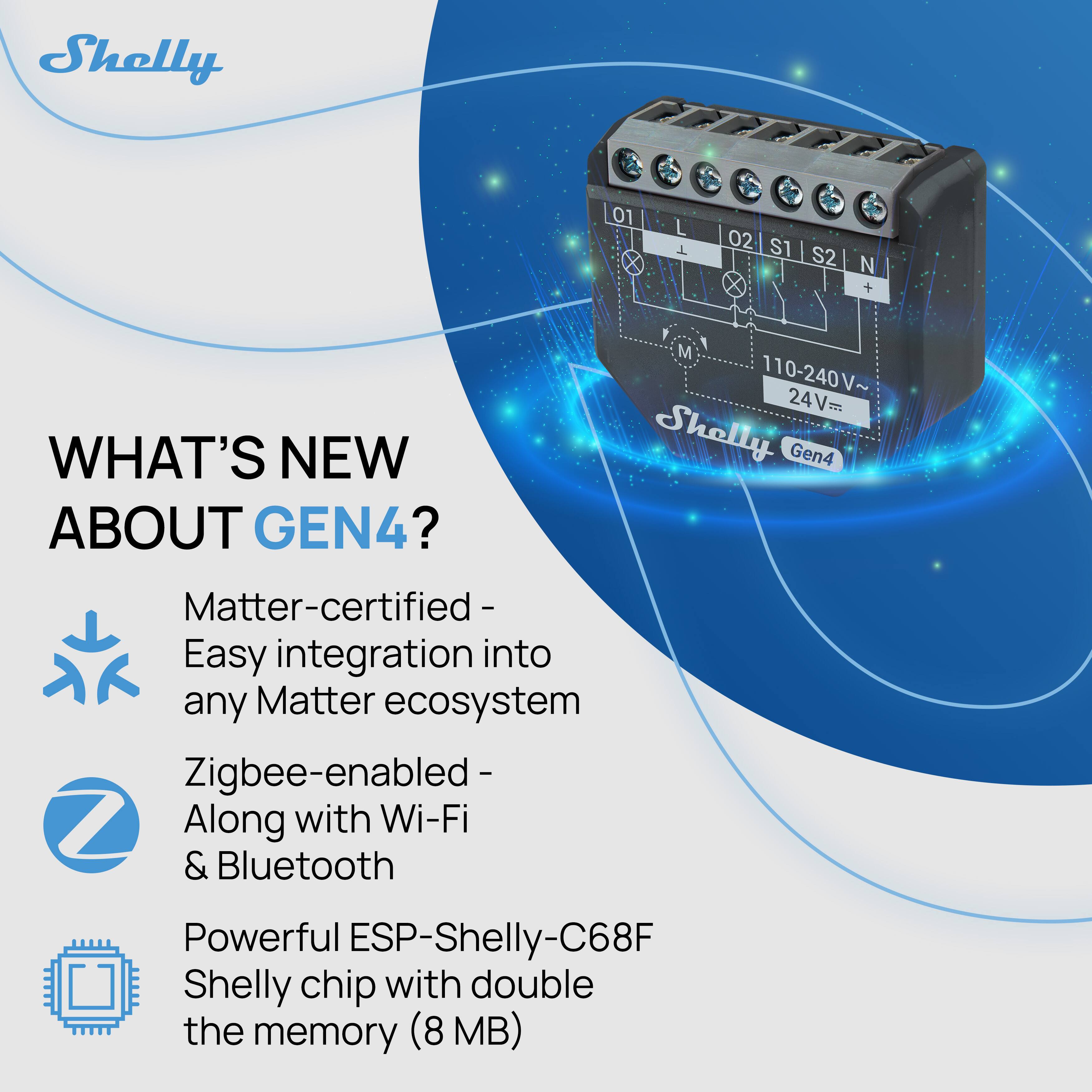 Shelly Gen4

WHAT'S NEW ABOUT GEN4?

- Matter-certified - Easy integration into any Matter ecosystem
- Zigbee-enabled - Along with Wi-Fi & Bluetooth
- Powerful ESP-Shelly-C68F Shelly chip with double the memory (8 MB)

Shelly

01 X L T 02 S1 S2 N

110-240V~ 24V=
