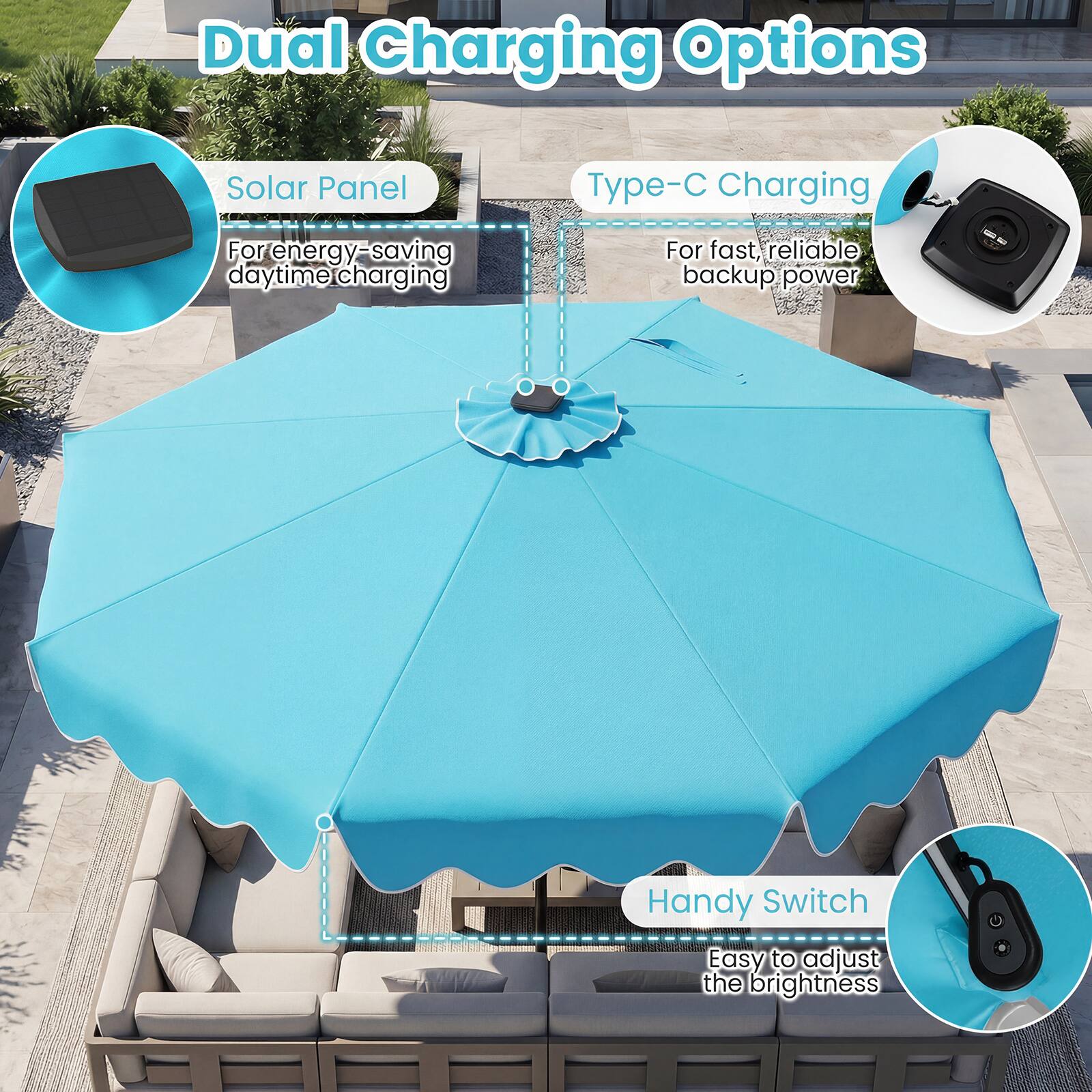 Dual Charging Options

Solar Panel
For energy-saving daytime charging

Type-C Charging
For fast, reliable backup power

Handy Switch
Easy to adjust the brightness