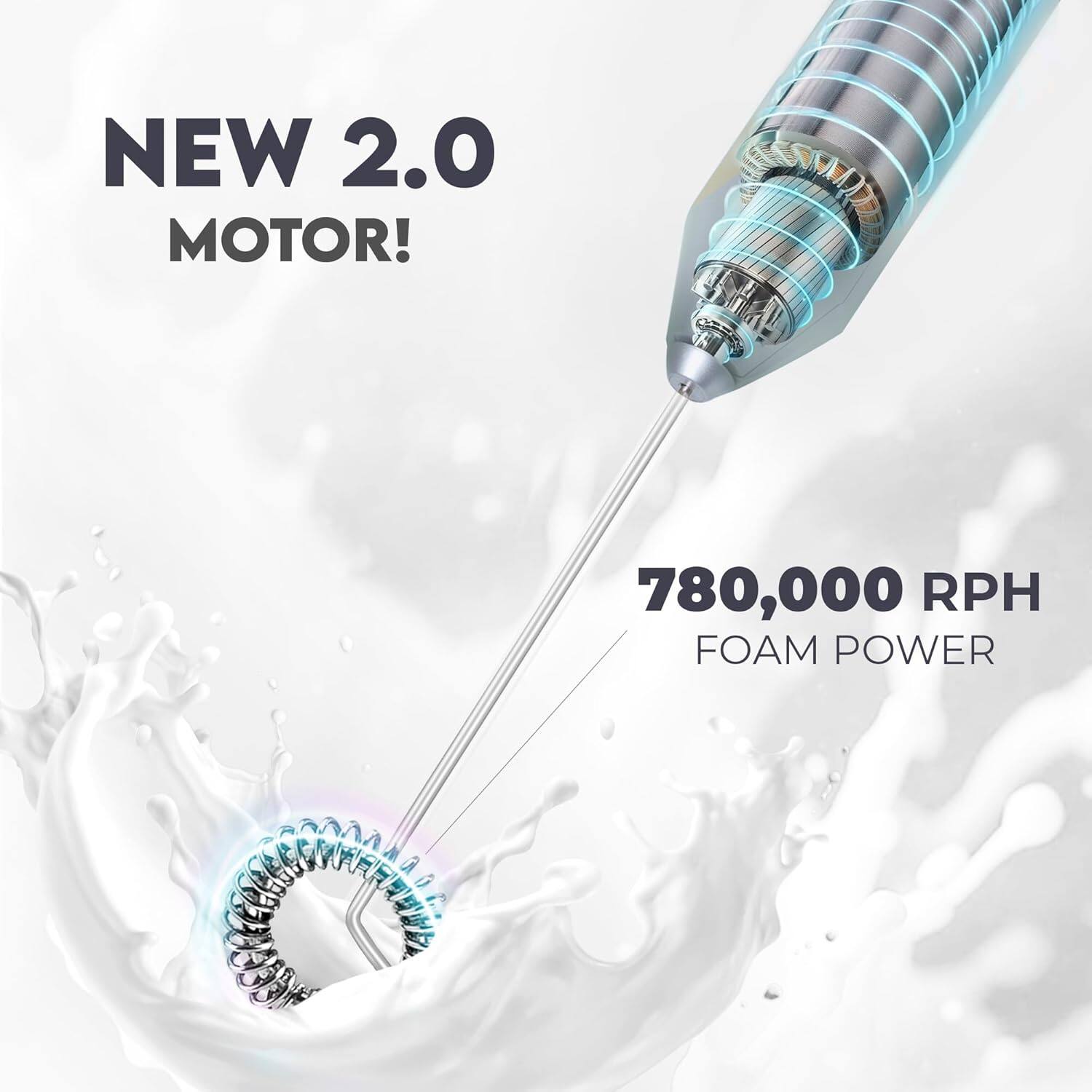 NEW 2.0 MOTOR!  
780,000 RPH  
FOAM POWER