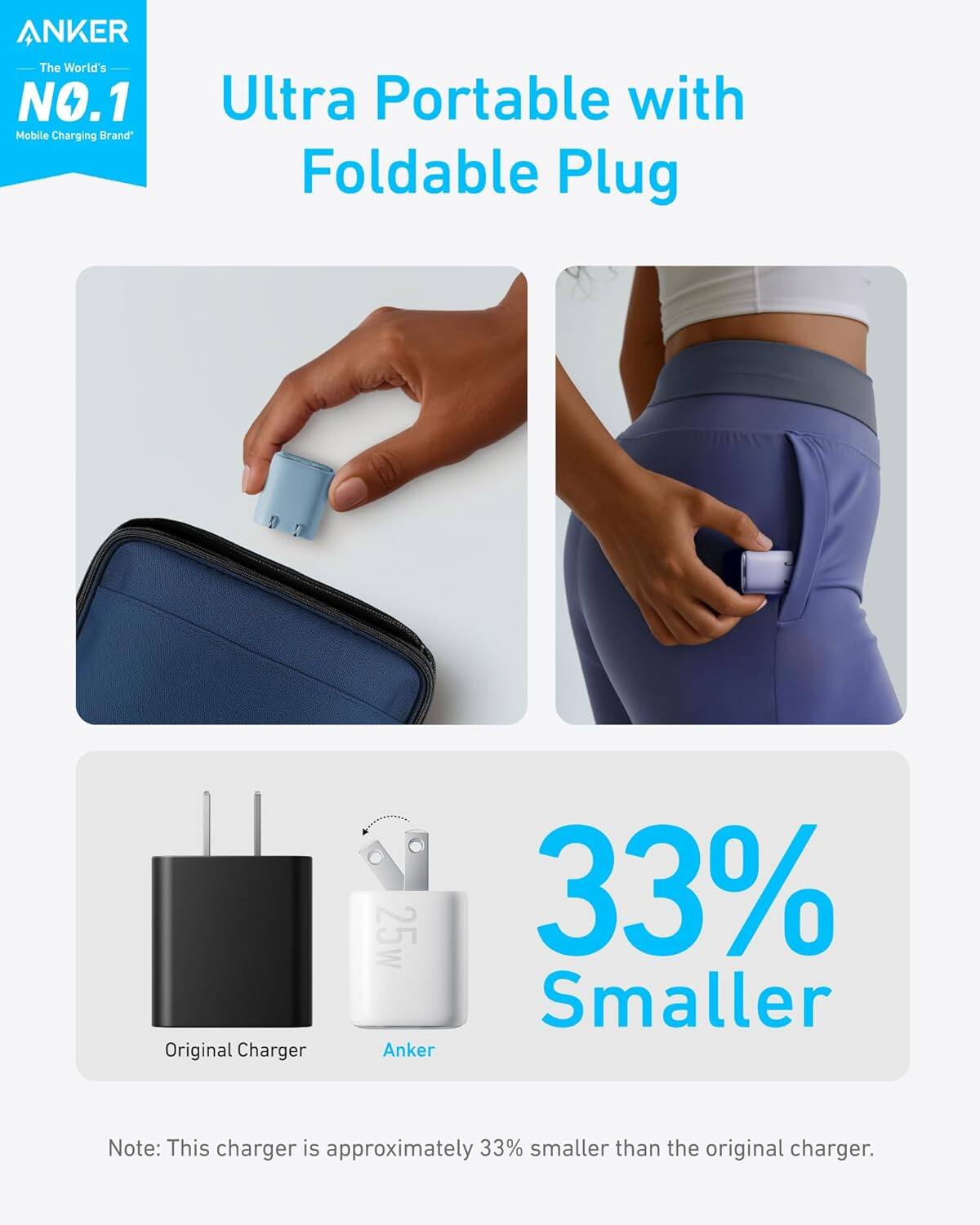 ANKER  
The World's NO.1 Mobile Charging Brand

Ultra Portable with Foldable Plug

33% Smaller

Note: This charger is approximately 33% smaller than the original charger.