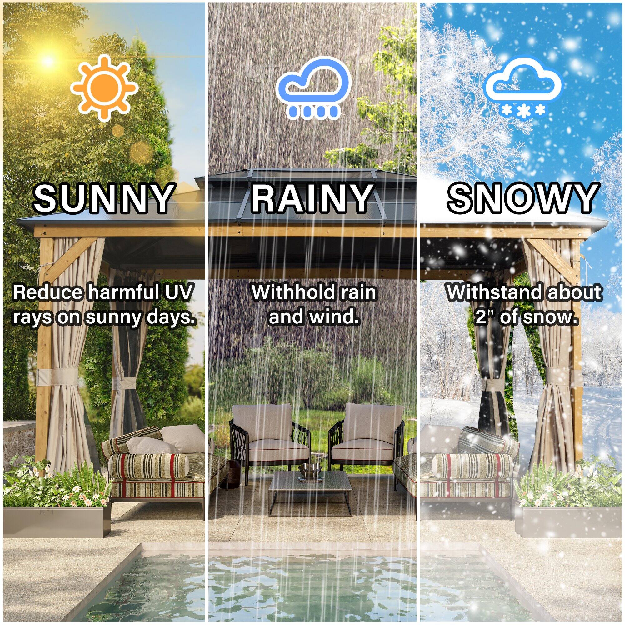 SUNNY: Reduce harmful UV rays on sunny days.
RAINY: Withhold rain and wind.
SNOWY: Withstand about 2" of snow.