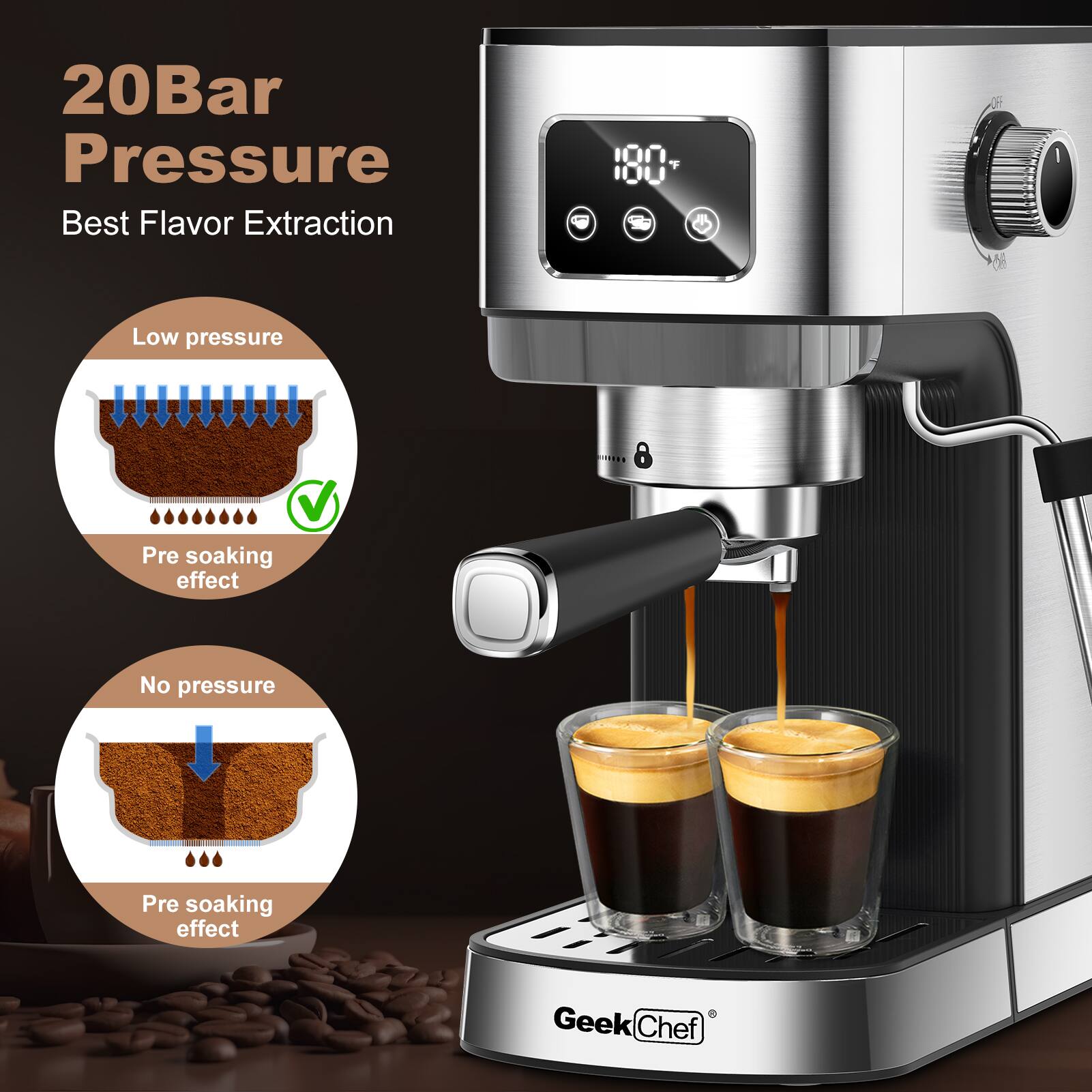 20Bar Pressure  
Best Flavor Extraction  

Low pressure  
Pre soaking effect  

No pressure  
Pre soaking effect  

GeekChef