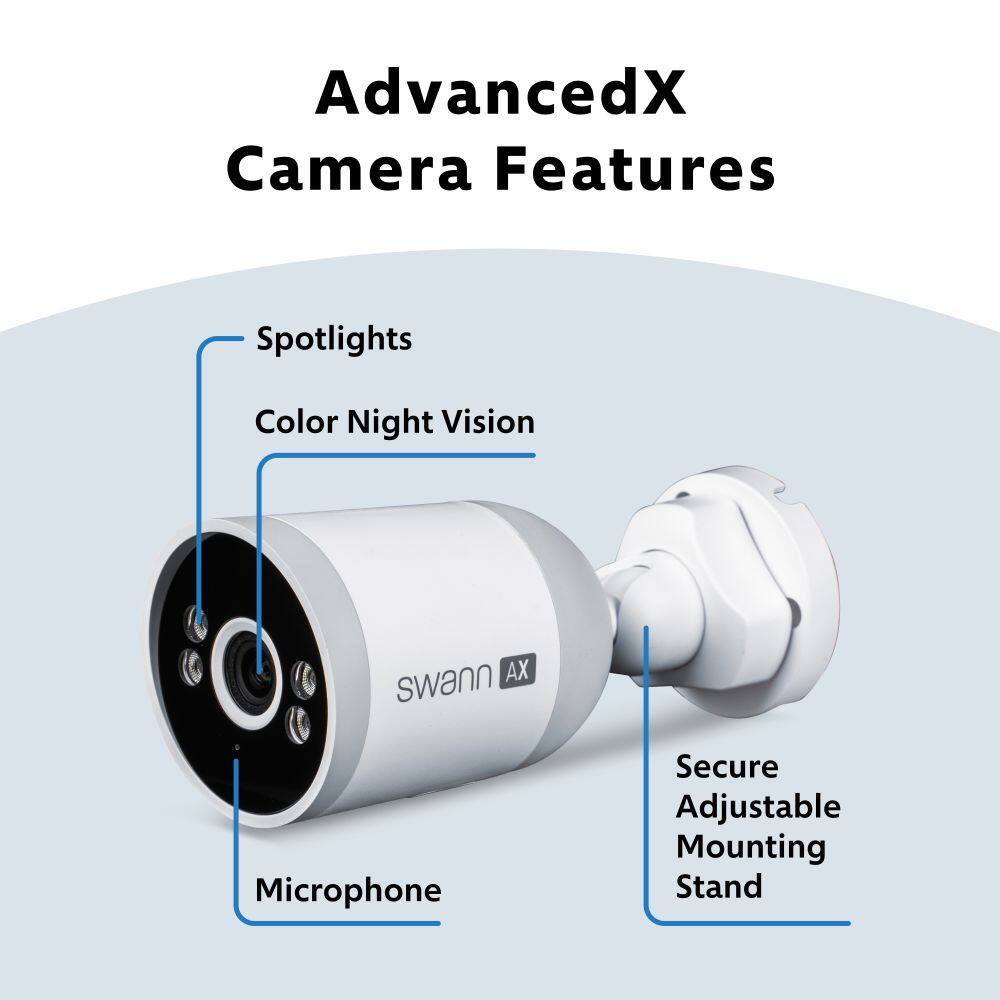 AdvancedX Camera Features
Spotlights
Color Night Vision
Microphone
Secure Adjustable Mounting Stand
