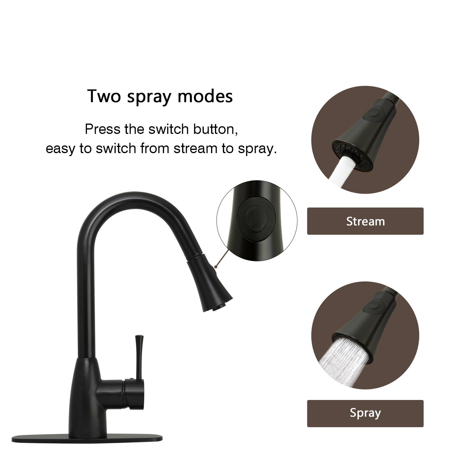 Two spray modes

Press the switch button, easy to switch from stream to spray.

Stream

Spray