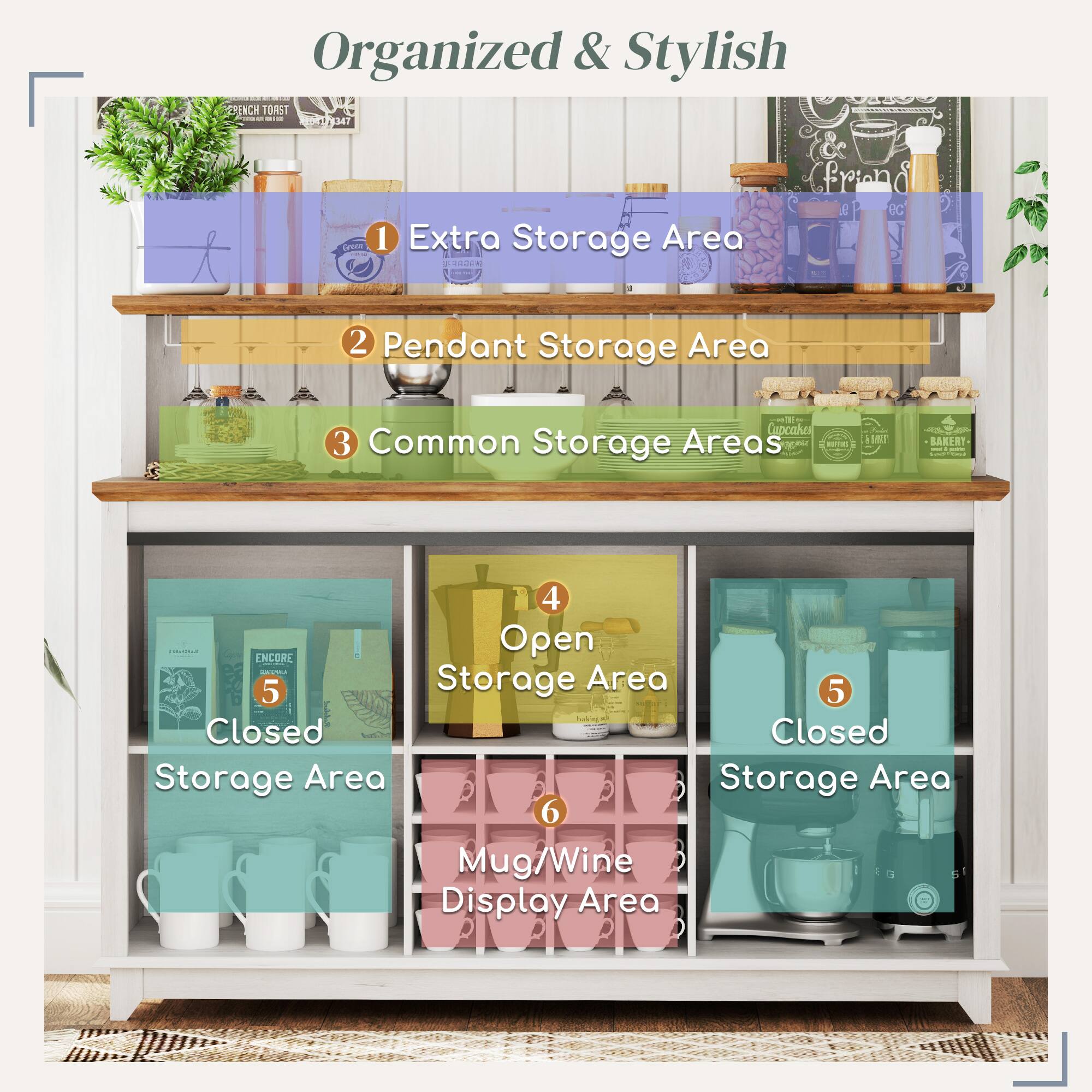 Organized & Stylish

1. Extra Storage Area
2. Pendant Storage Area
3. Common Storage Areas
4. Open Storage Area
5. Closed Storage Area
6. Mug/Wine Display Area