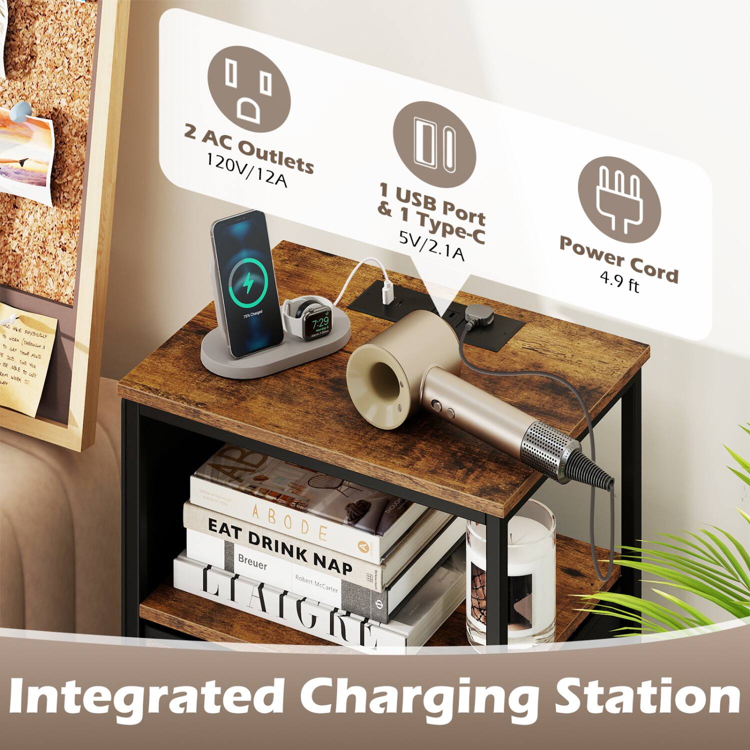 44 M KIDA POURO wash I Apple Tell AND Bel DE 94 5 Hide or

2 AC 120V/12A Outlets 4 75% Danger 7:29

DO 1 & USB 1 Port 5V/2.1A Type-C

Power Cord 4.9 ft

EAT DRINK ABODE Breuer NAP Robert McCarter LITIGRE Integrated Charging Station