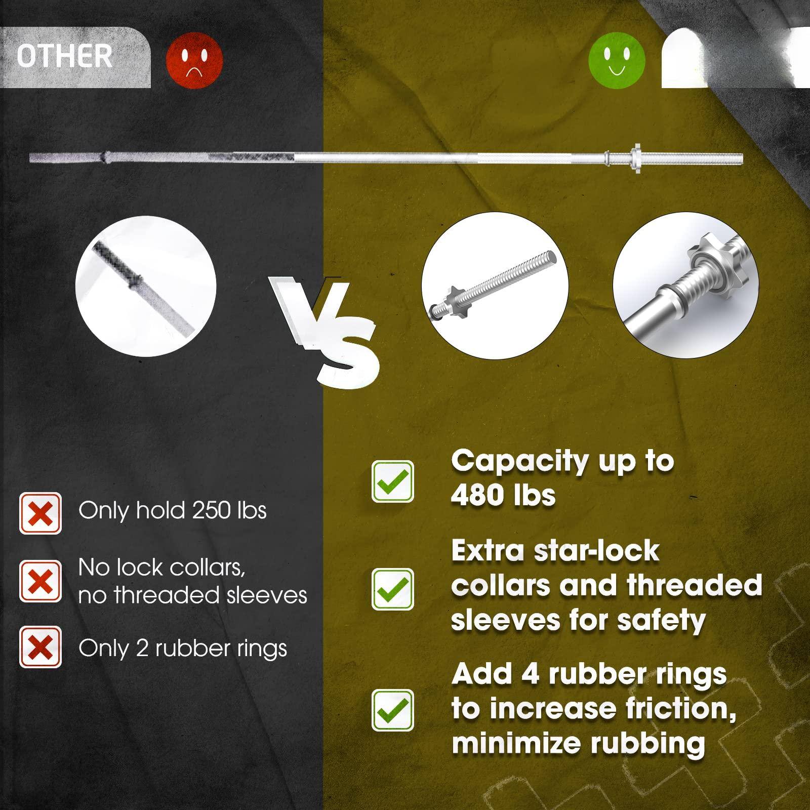 **OTHER**

- Only hold 250 lbs
- No lock collars, no threaded sleeves
- Only 2 rubber rings

**VS**

- Capacity up to 480 lbs
- Extra star-lock collars and threaded sleeves for safety
- Add 4 rubber rings to increase friction, minimize rubbing