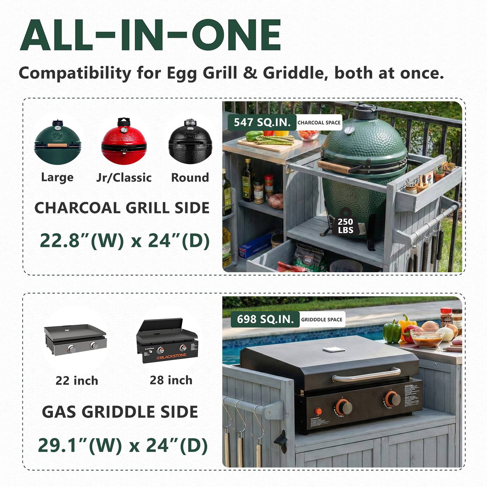 ALL-IN-ONE  
Compatibility for Egg Grill & Griddle, both at once.  

547 SQ.IN. CHARCOAL SPACE  
Large Jr/Classic Round CHARCOAL GRILL SIDE  
22.8" (W) x 24" (D)  
250 LBS  

698 SQ.IN. GRIDDLE SPACE  
22 inch 28 inch GAS GRIDDLE SIDE  
29.1" (W) x 24" (D)
