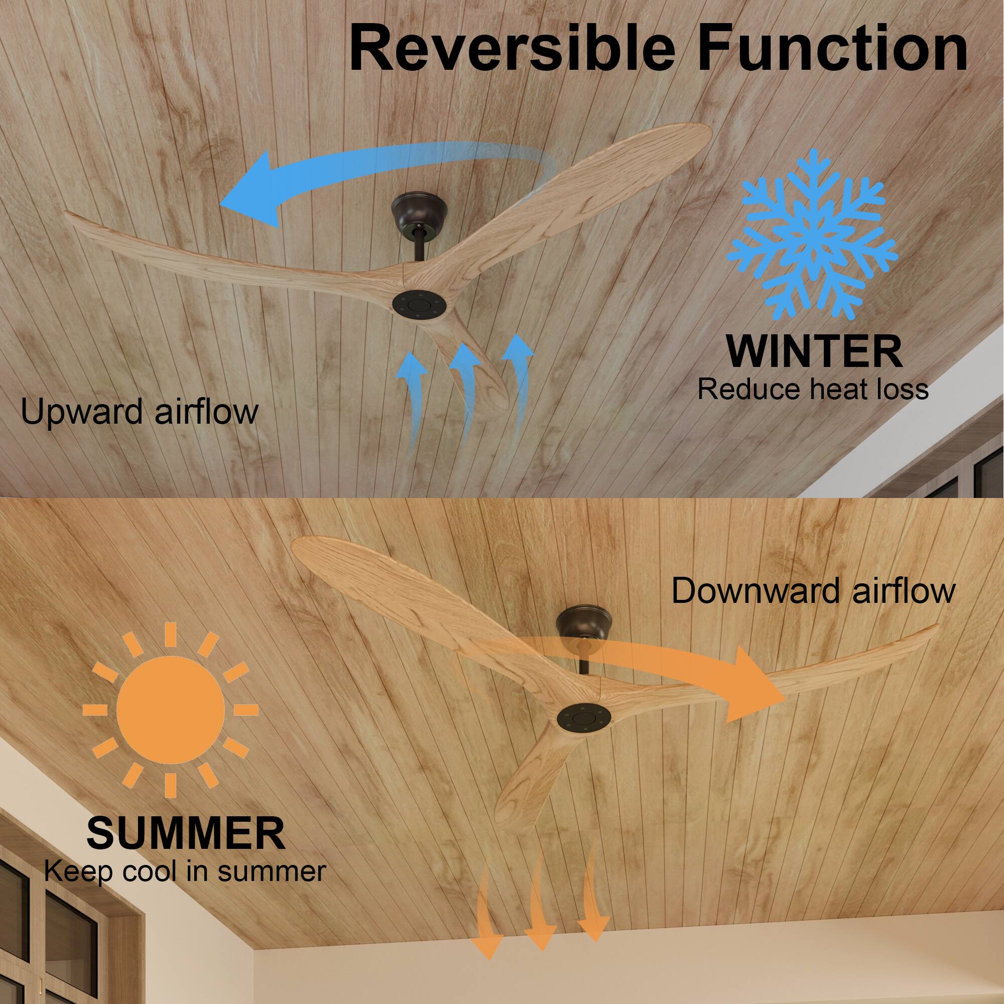 Reversible Function
Upward airflow WINTER Reduce heat loss
Downward airflow SUMMER Keep cool in summer