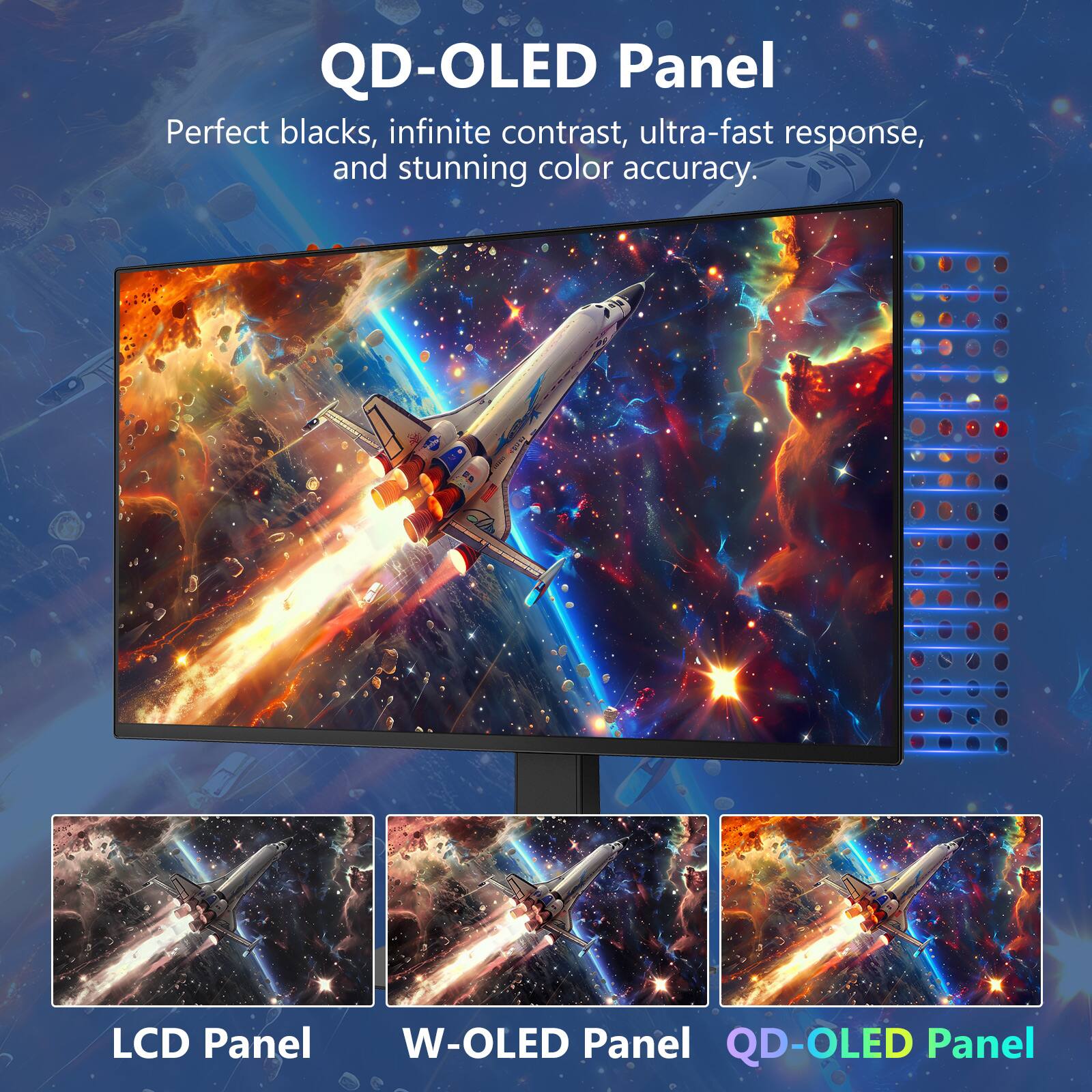QD-OLED Panel  
Perfect blacks, infinite contrast, ultra-fast response, and stunning color accuracy.

LCD Panel  
W-OLED Panel  
QD-OLED Panel