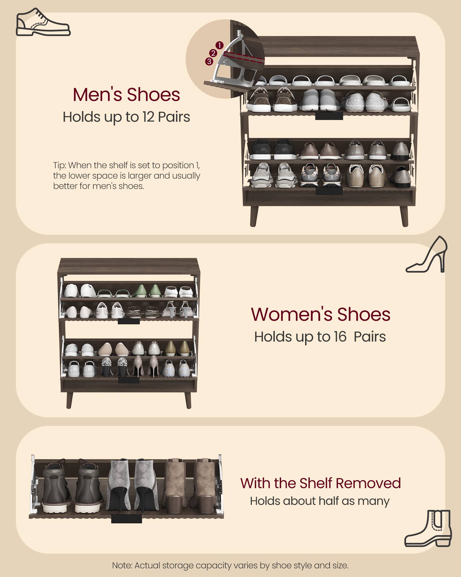 Men's Shoes  
Holds up to 12 Pairs  

Tip: When the shelf is set to position 1, the lower space is larger and usually better for men's shoes.  

Women's Shoes  
Holds up to 16 Pairs  

With the Shelf Removed  
Holds about half as many  

Note: Actual storage capacity varies by shoe style and size.