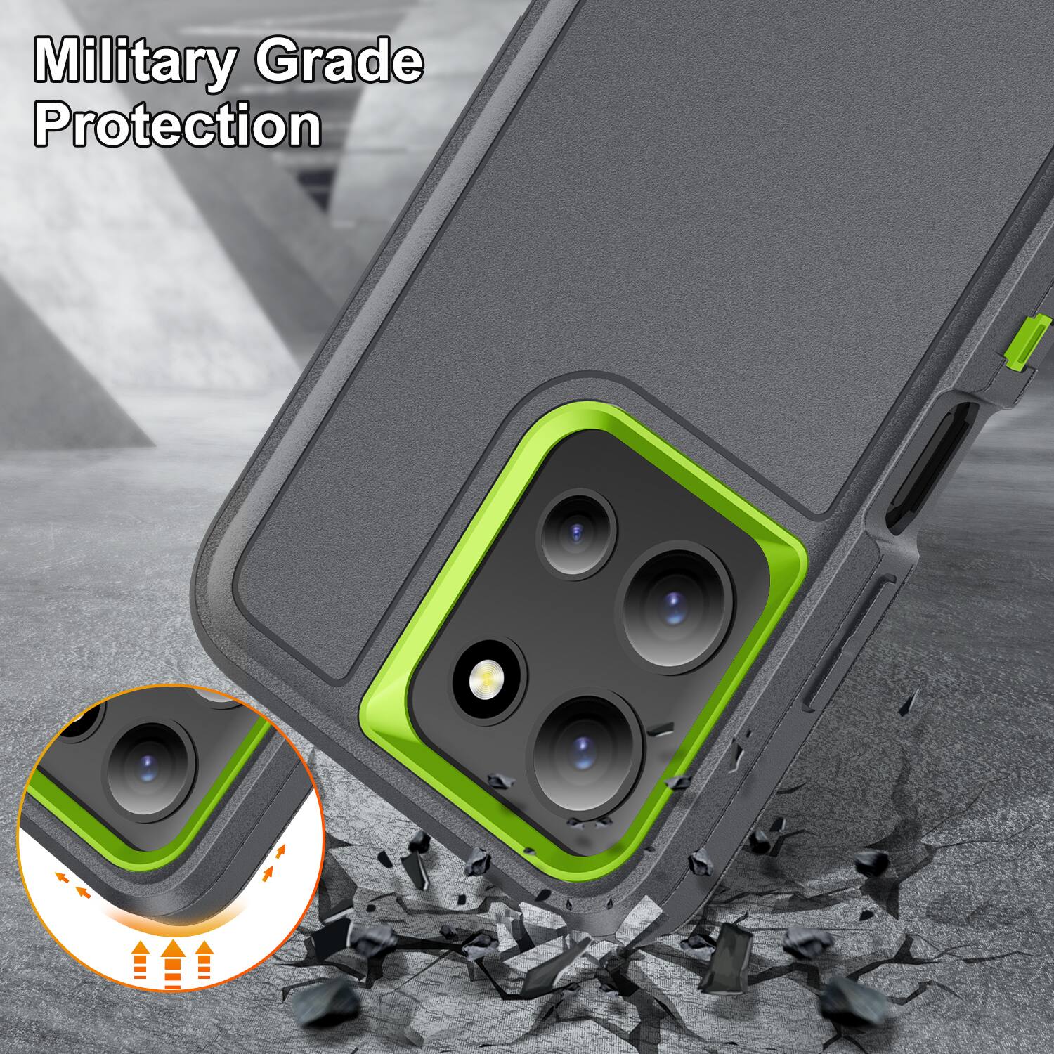 Military Grade Protection