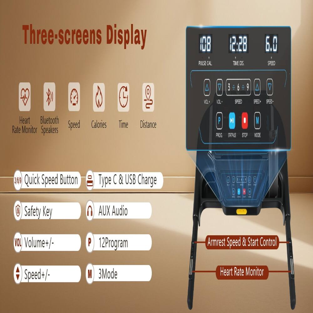 Three-screens Display

108 PULSE CAL
12:28 TIME D
6.0 SPEED

VOL
VOL +/- 
SPEED
SPEED +/- 
PROG
STOP
MODE

3/69 Quick Speed Button
Type C & USB Charge
Safety Key
AUX Audio
Volume +/- 
12Program
Speed +/- 
3Mode

Heart Rate Monitor
Bluetooth Speakers
Speed
Calories
Time
Distance

Armrest Speed & Start Control