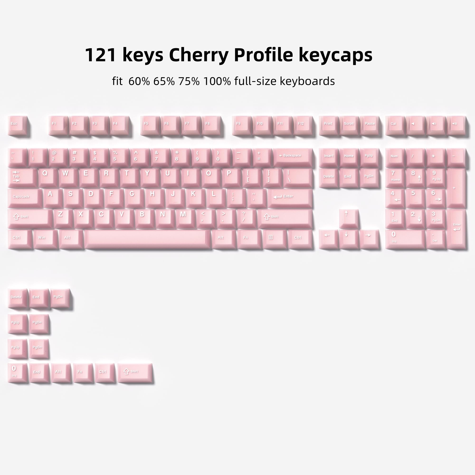 121 keys Cherry Profile keycaps  
fit 60% 65% 75% 100% full-size keyboards  

ESC F1 F2 F3 F4 F5 F6 F7 F8 F9 F10 F11 F12  
1 2 3 4 5 6 7 8 9 0 - = Delete  
Q W E R T Y U I O P [ ] \  
A S D F G H J K L ; ' Enter  
Z X C V B N M , . / Shift  
Caps Lock Shift Ctrl Alt Spacebar  
Ctrl Fn Alt Fn Ctrl Fn Ctrl Fn