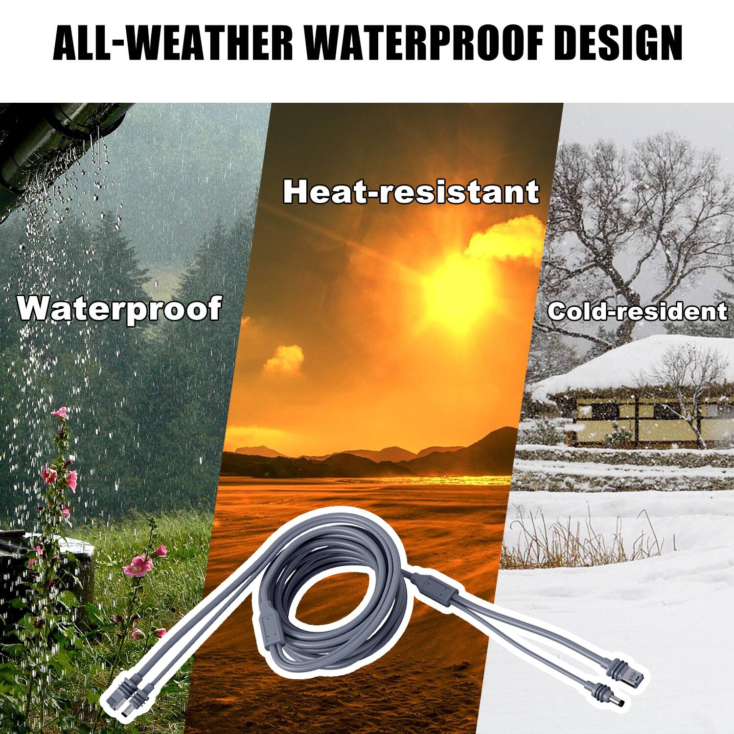 ALL-WEATHER WATERPROOF DESIGN

- Waterproof
- Heat-resistant
- Cold-resistant