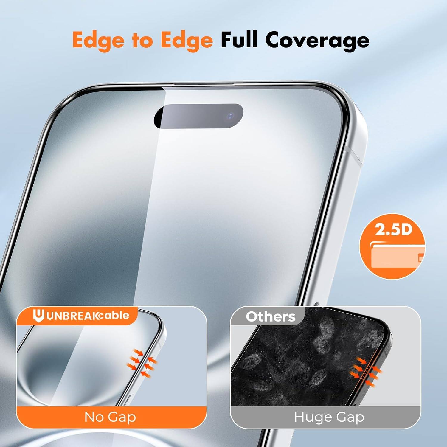 Edge to Edge Full Coverage

2.5D

UNBREAKable

Others

No Gap

Huge Gap