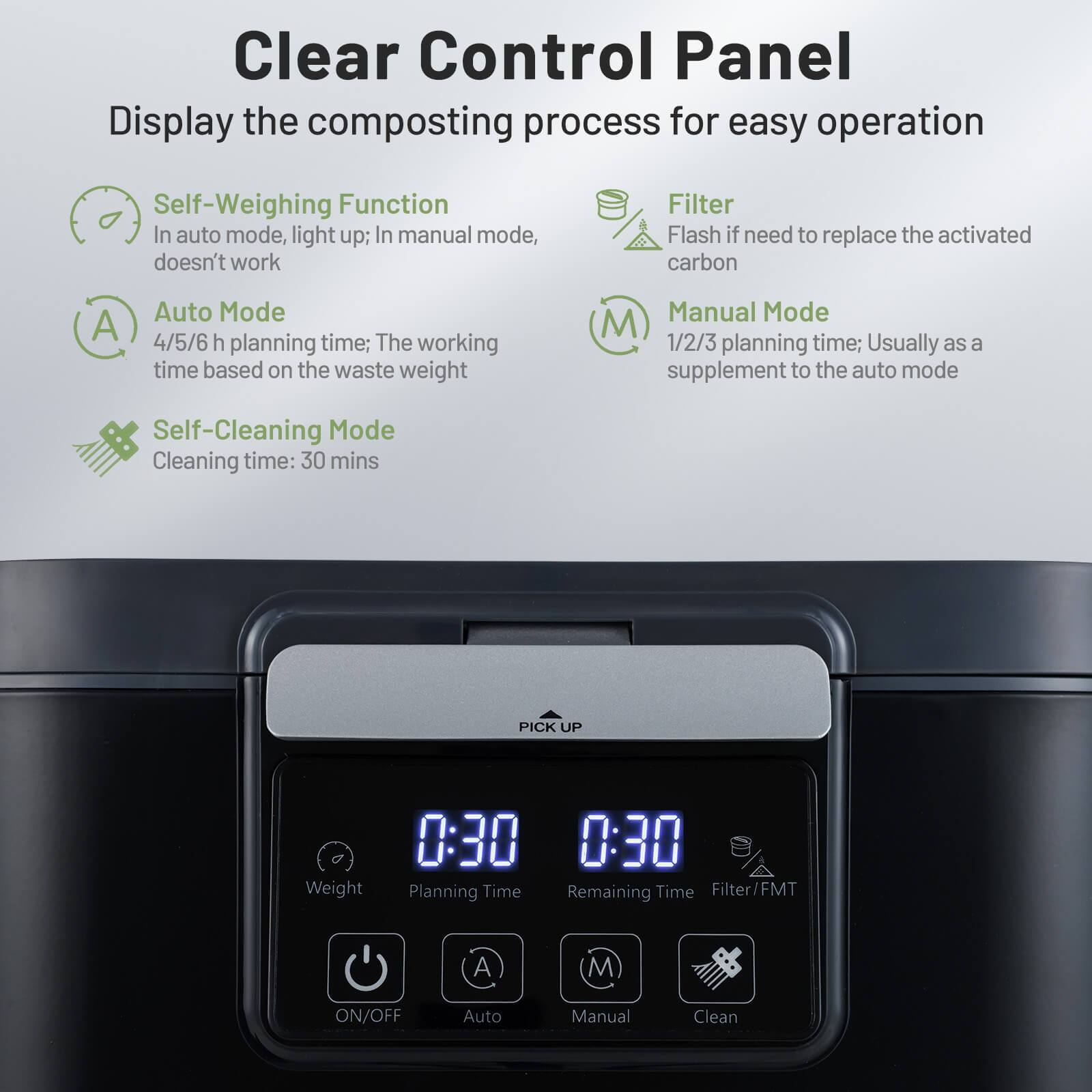 **Clear Control Panel**

Display the composting process for easy operation

- **Self-Weighing Function**
  - In auto mode, light up; In manual mode, doesn't work

- **Auto Mode**
  - 4/5/6 h planning time; The working time based on the waste weight

- **Self-Cleaning Mode**
  - Cleaning time: 30 mins

- **Filter**
  - Flash if need to replace the activated carbon

- **Manual Mode**
  - 1/2/3 planning time; Usually as a supplement to the auto mode

---

**PICK UP**

- **Weight**: 0:30
- **Planning Time**: 0:30
- **Remaining Time**: 0:30
- **Filter/FMT**

**Buttons:**
- **ON/OFF**
- **Auto**
- **Manual**
- **Clean**
