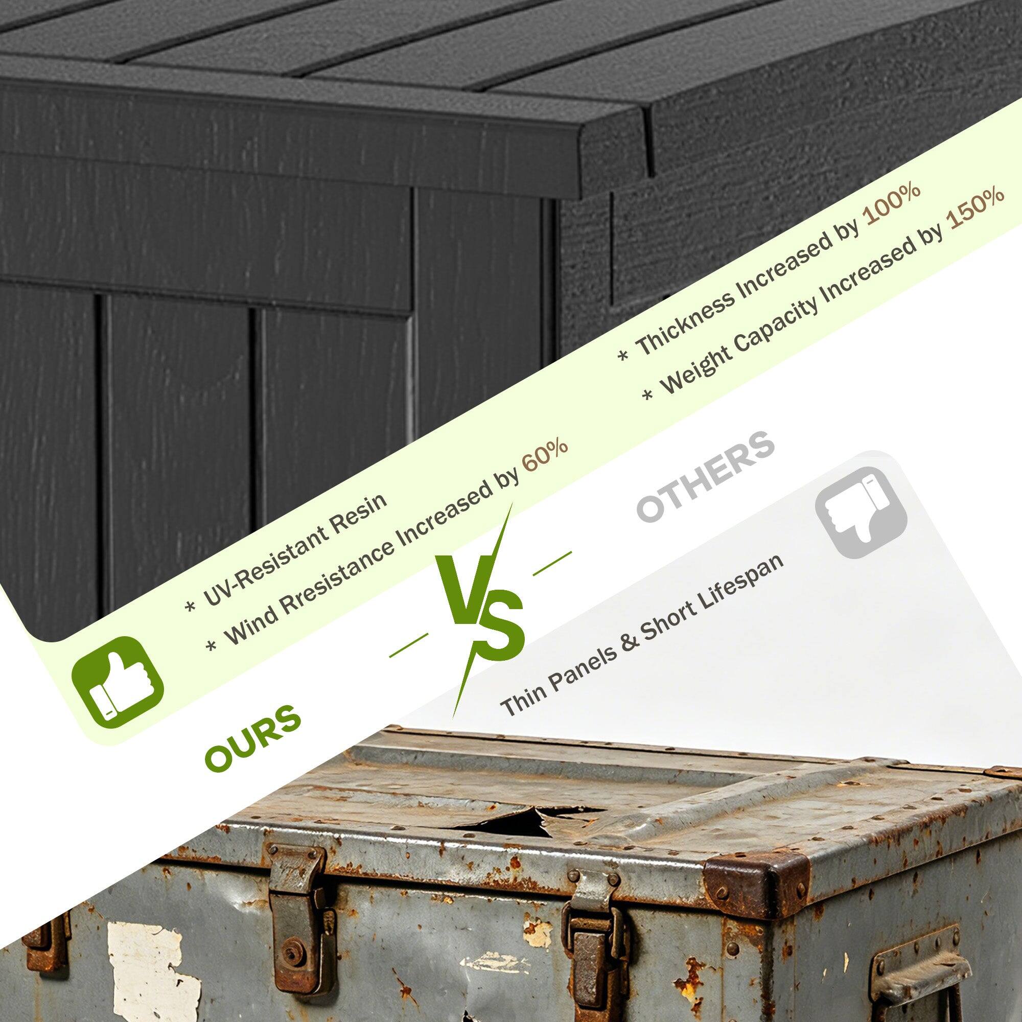 - **OUR PRODUCTS**
  - UV-Resistant Resin
  - Wind Resistance Increased by 60%
  - *Thickness Increased by 100%
  - *Weight Capacity Increased by 150%

- **OTHER PRODUCTS**
  - Thin Panels & Short Lifespan