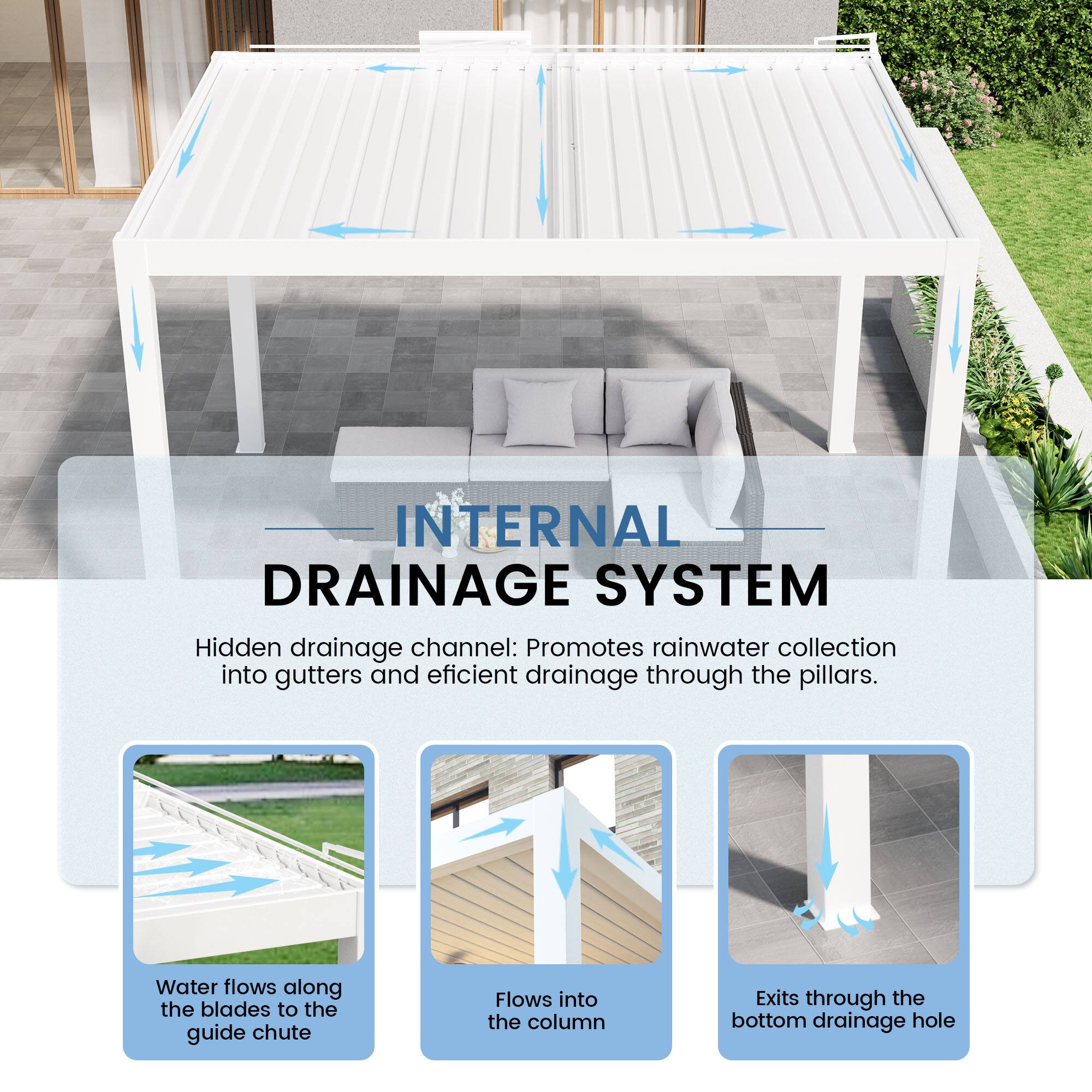 INTERNAL DRAINAGE SYSTEM

Hidden drainage channel: Promotes rainwater collection into gutters and efficient drainage through the pillars.

- Water flows along the blades to the guide chute
- Flows into the column
- Exits through the bottom drainage hole