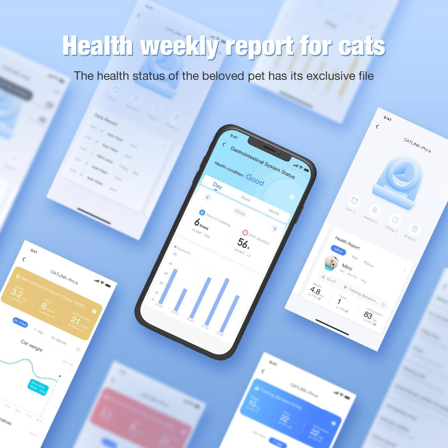 Health weekly report for cats

The health status of the beloved pet has its exclusive file.

Gastrointestinal System:
- Status: Good
- Day: 4
- Week: 29
- Month: 3
- Auto: 0
- Duration: 21

Cat weight:
- 12-Month: 9.41

Health Mini Report:
- Duration: 56
- Vomiting: 0
- Tearing: 0
- Behavior: 1
- Kili: 0
- Poop: 1
- Tearing Duration: 83
- CATLINK-Prox: Empty

CATLINK-Prox:
- 3.2 mg
- 8 times
- 21 days