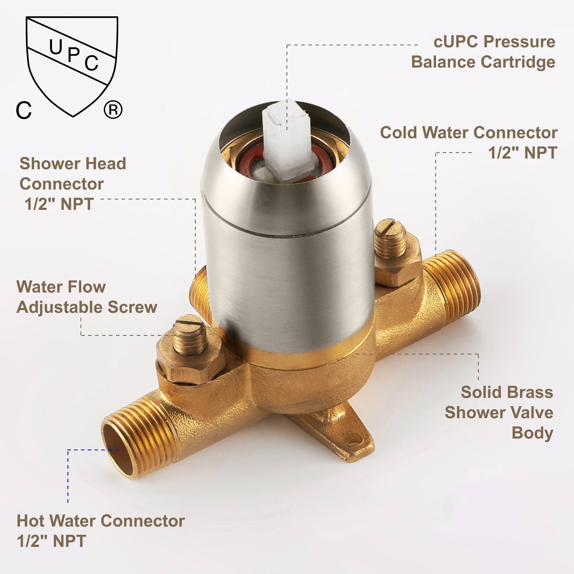 UPC U P C C R Shower Head Connector 1/2" NPT  
cUPC Pressure Balance Cartridge  
Cold Water Connector 1/2" NPT  
Water Flow Adjustable Screw  
Solid Brass Shower Valve Body  
Hot Water Connector 1/2" NPT