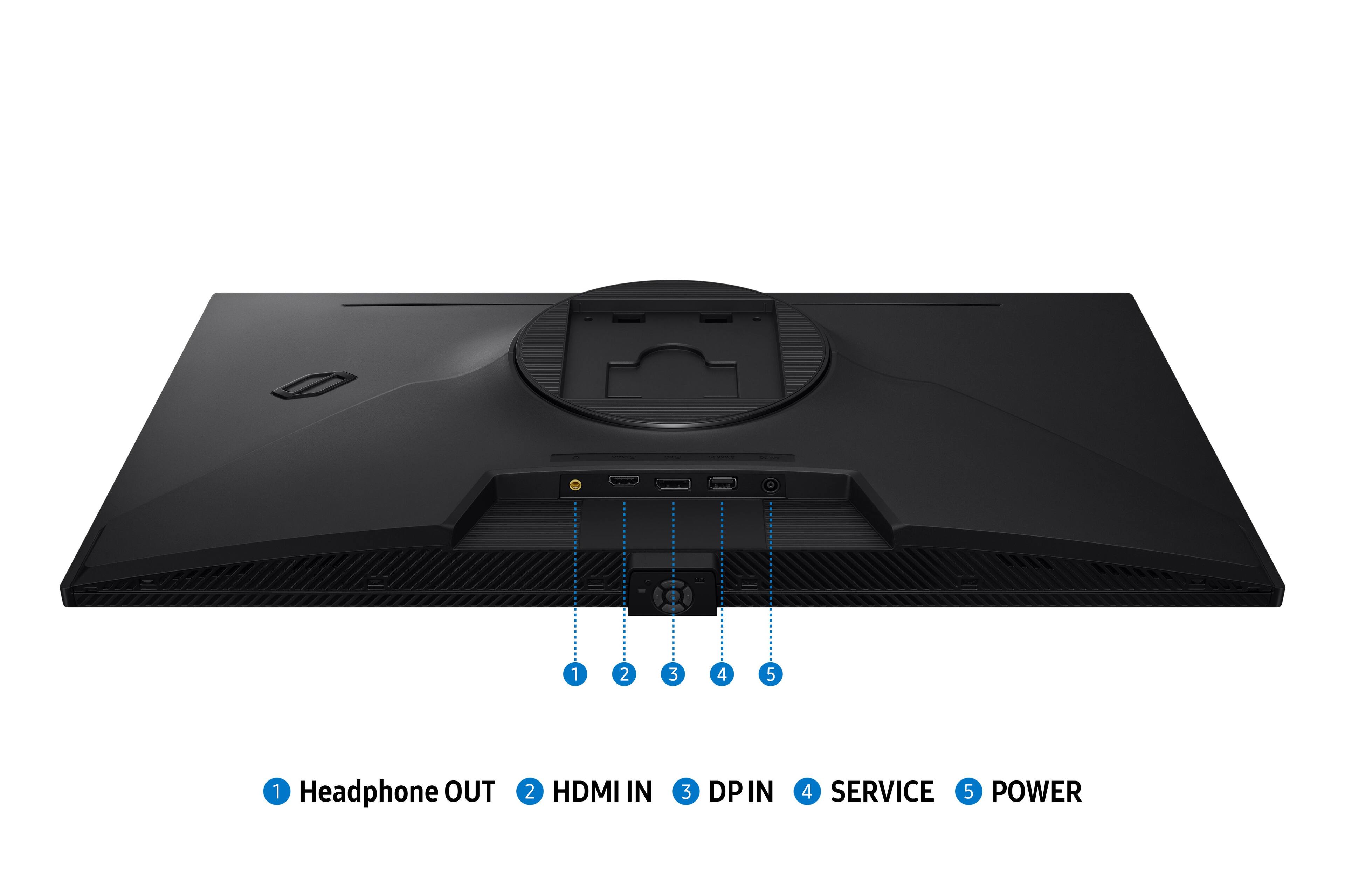 1. Headphone OUT  
2. HDMI IN  
3. DP IN  
4. SERVICE  
5. POWER