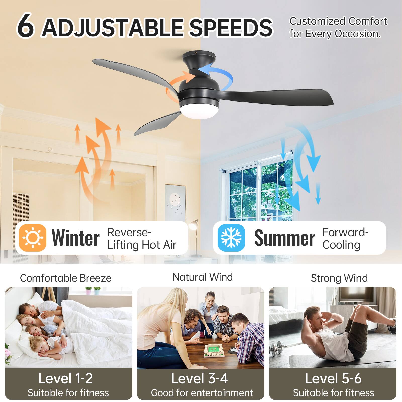 6 Adjustable Speeds  
Customized Comfort for Every Occasion.

Winter  
Reverse-Lifting Hot Air  
Comfortable Breeze  
Level 1-2  
Suitable for fitness  

Natural Wind  
Level 3-4  
Good for entertainment  

Summer  
Forward-Cooling  
Strong Wind  
Level 5-6  
Suitable for fitness