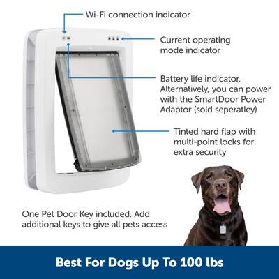 PetSafe SmartDoor Connected Pet Door, Dog and Cat, Selective Entry PetSafe SmartDoor Connected Pet Door, Dog and Cat, Selective Entry