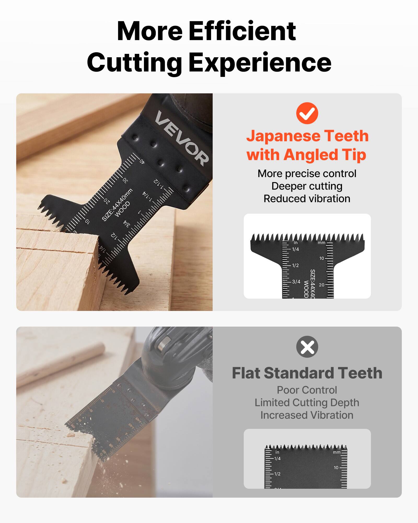 More Efficient Cutting Experience

VEVOR Japanese Teeth with Angled Tip
- More precise control
- Deeper cutting
- Reduced vibration

SIZE: 44X40mm

Flat Standard Teeth
- Poor Control
- Limited Cutting Depth
- Increased Vibration