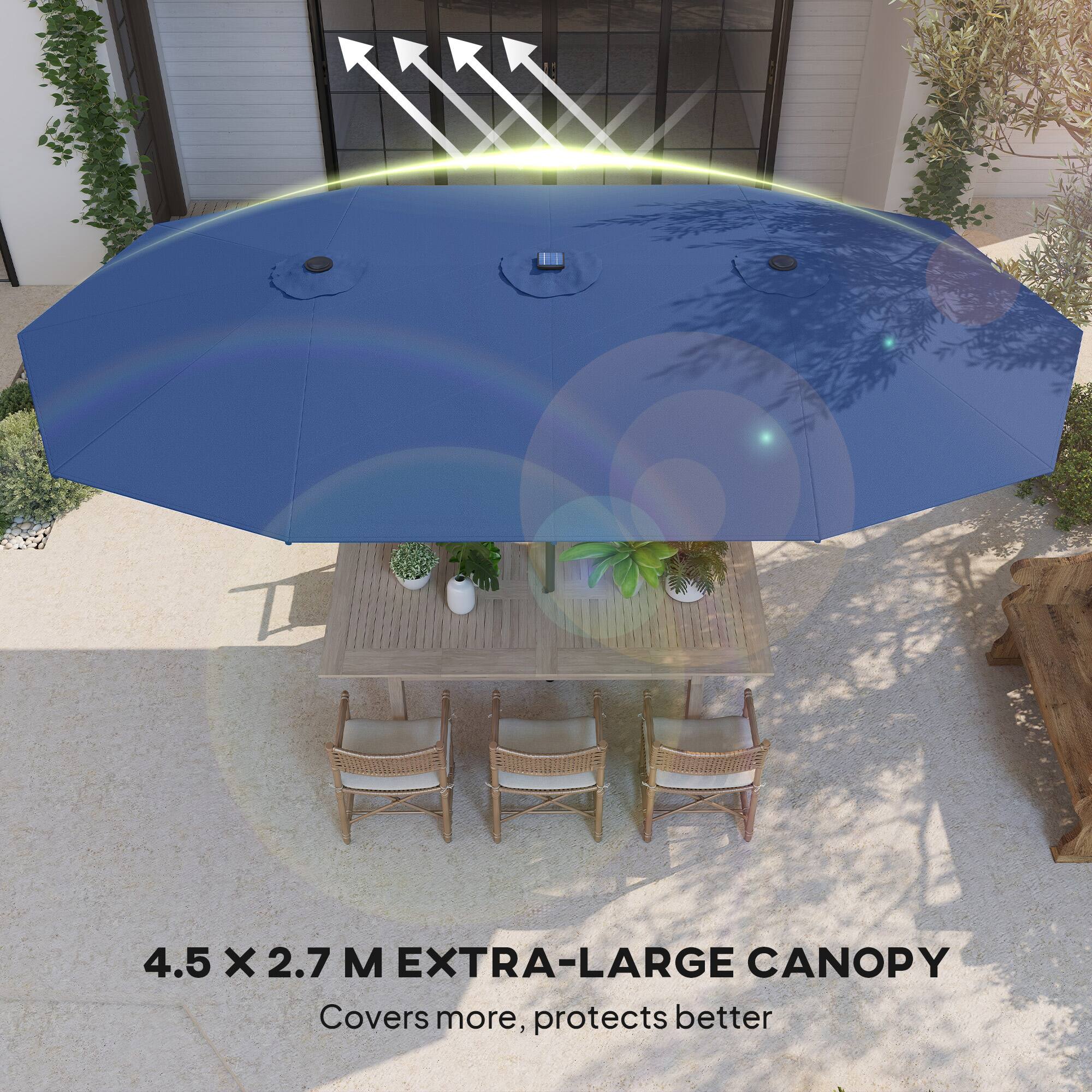 4.5 x 2.7 M EXTRA-LARGE CANOPY  
Covers more, protects better
