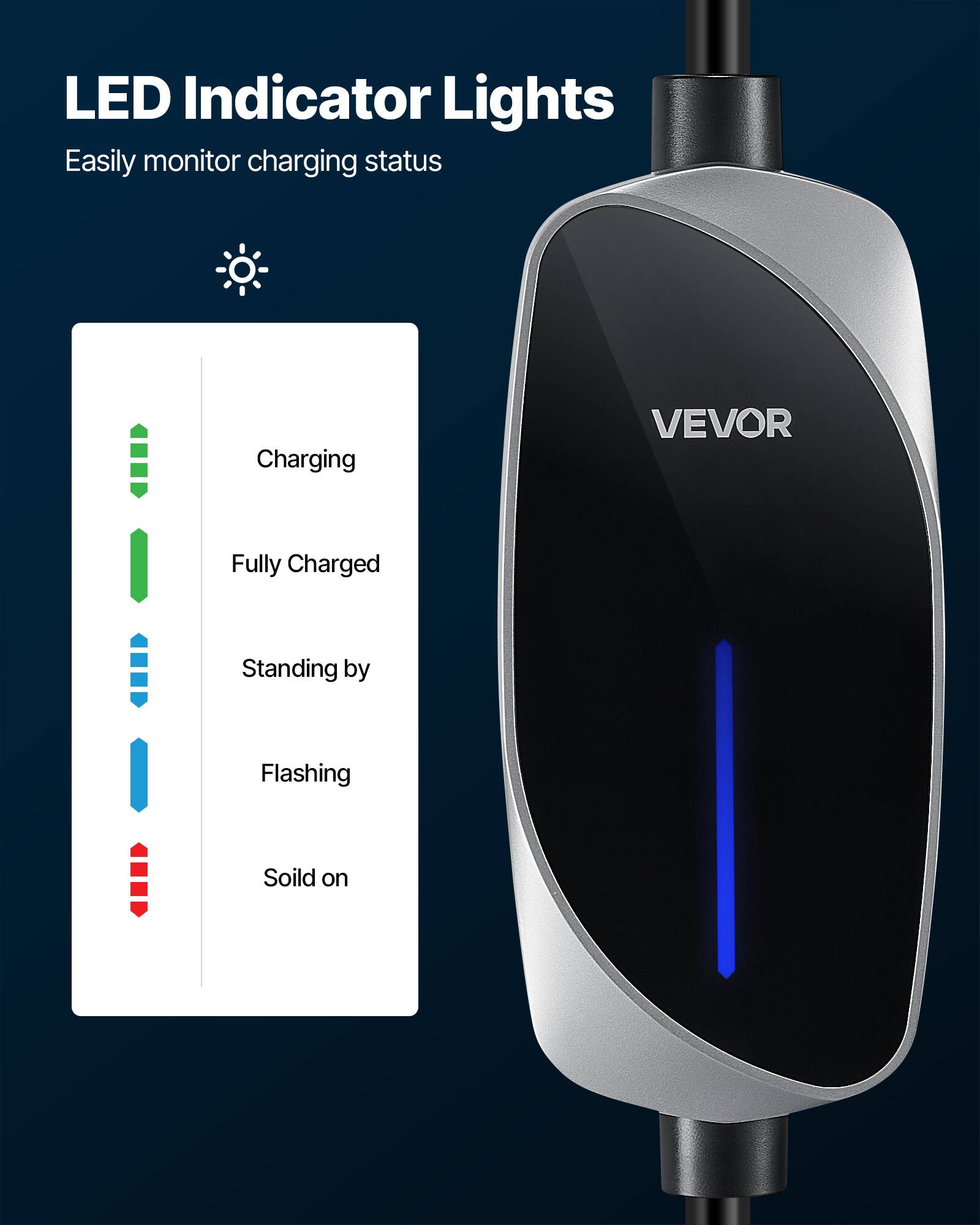 LED Indicator Lights  
Easily monitor charging status

- Charging
- Fully Charged
- Standing by
- Flashing
- Solid on