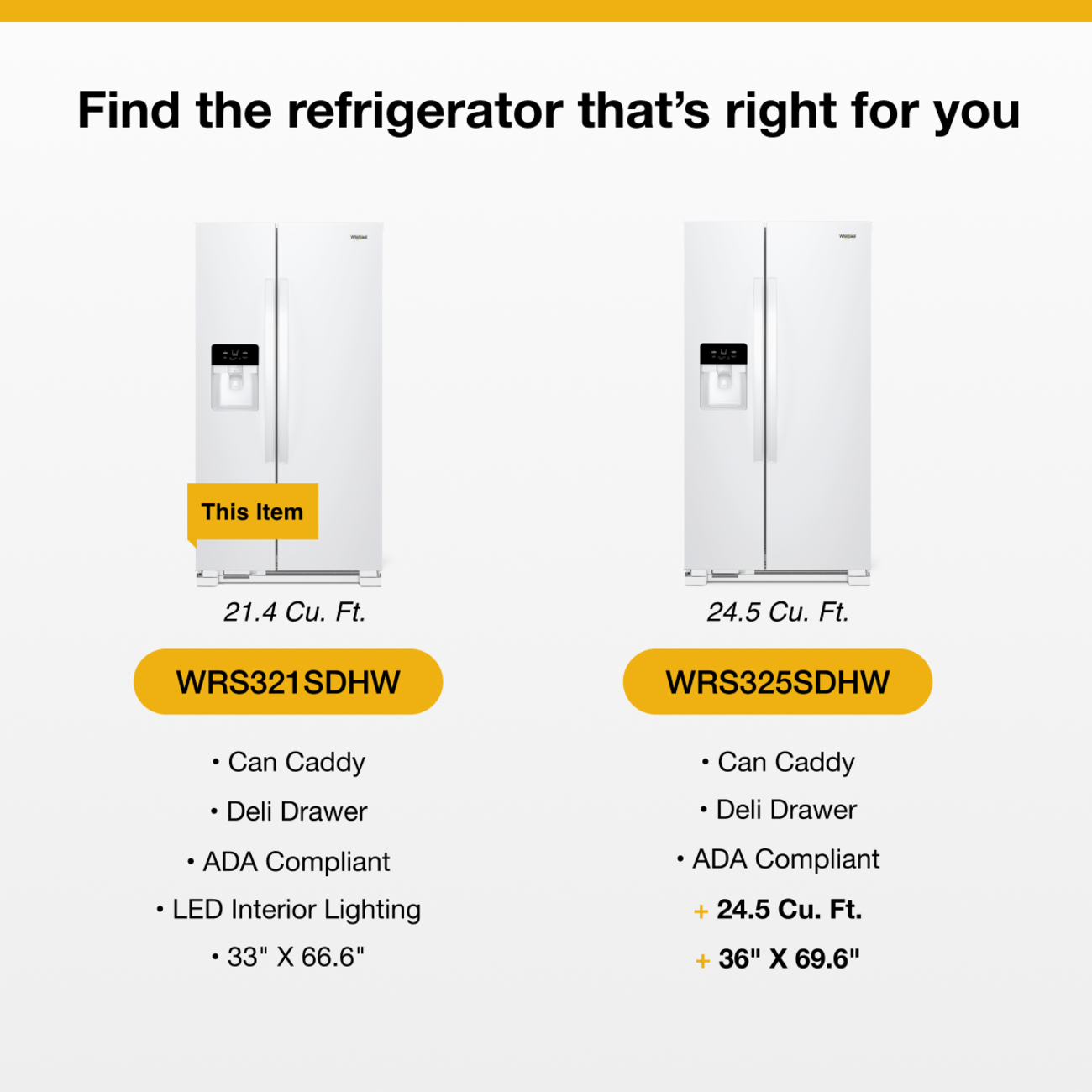 Find the refrigerator that's right for you

This Item
21.4 Cu. Ft.
WRS321SDHW
- Can Caddy
- Deli Drawer
- ADA Compliant
- LED Interior Lighting
- 33" X 66.6"

24.5 Cu. Ft.
WRS325SDHW
- Can Caddy
- Deli Drawer
- ADA Compliant
- 24.5 Cu. Ft.
- 36" X 69.6"