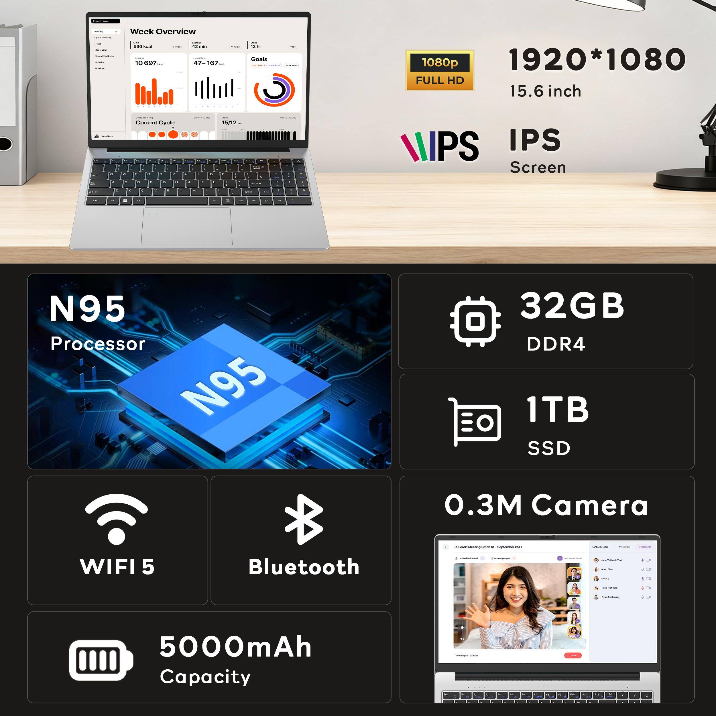 Week Overview

- 1080p FULL HD
- 1920*1080
- 15.6 inch
- IPS Screen
- N95 Processor
- 32GB DDR4
- 1TB SSD
- 0.3M Camera
- WIFI 5
- Bluetooth
- 5000mAh Capacity