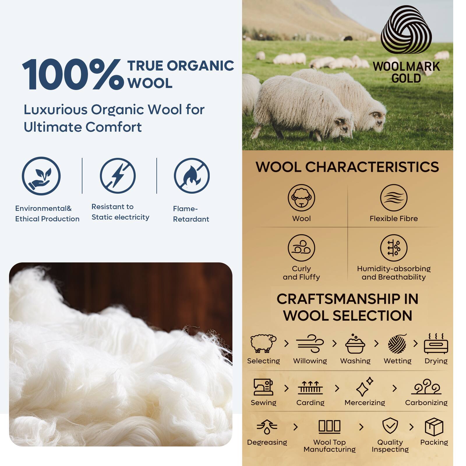 TRUE ORGANIC 100% WOOL Luxurious Organic Wool for Ultimate Comfort WOOLMARK GOLD WOOL CHARACTERISTICS Environmental & Resistant to Ethical Production Static electricity Flame-Retardant Wool Flexible Fibre Curly and Fluffy Humidity-absorbing and Breathability Craftsmanship in Wool Selection Selecting Willowing Washing Wetting Drying Sewing Carding Mercerizing Carbonizing Degreasing Wool Top Quality Packing Manufacturing Inspecting